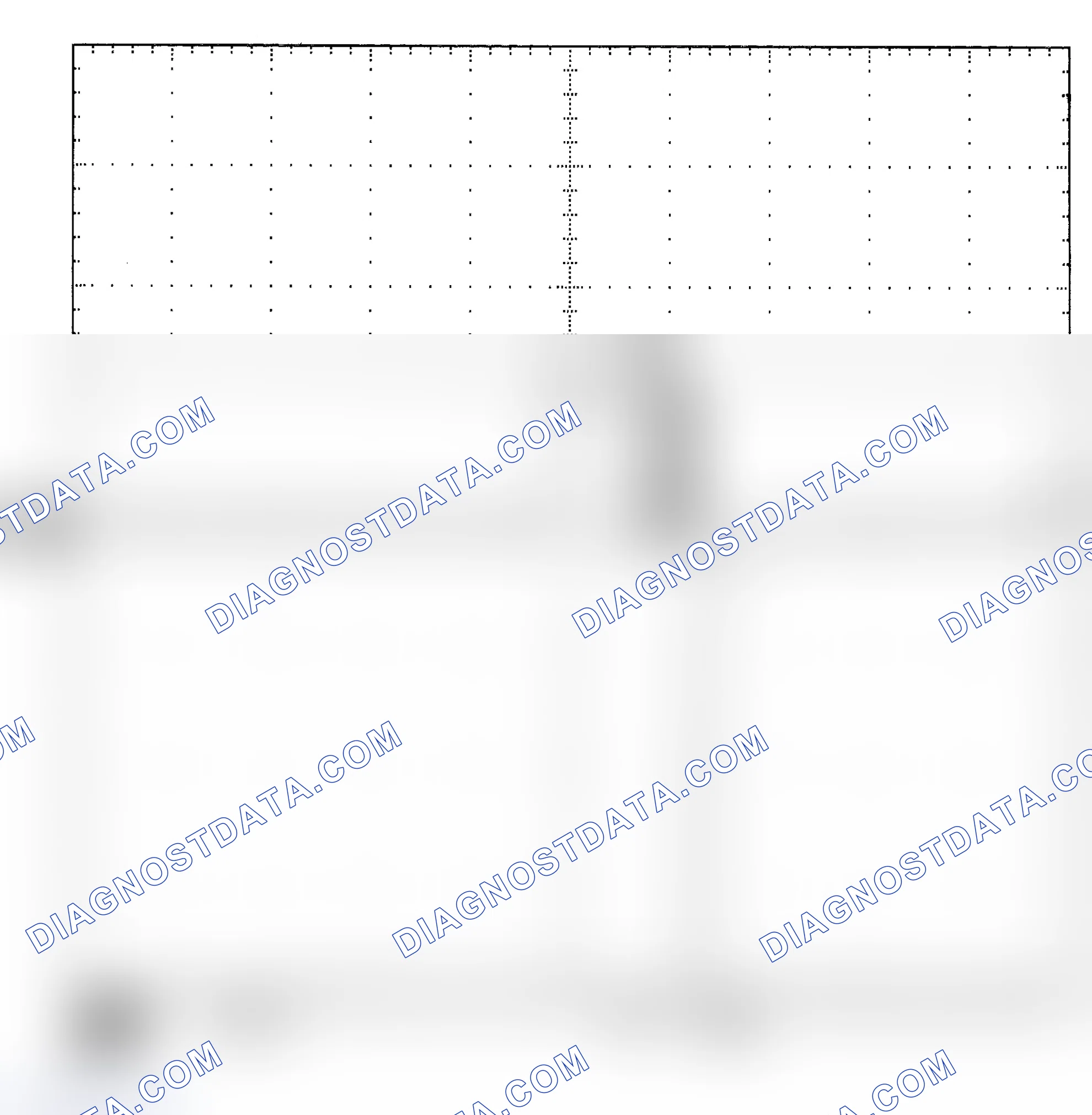 Scheme 25: Single Injector - Known Good - Voltage Pattern
