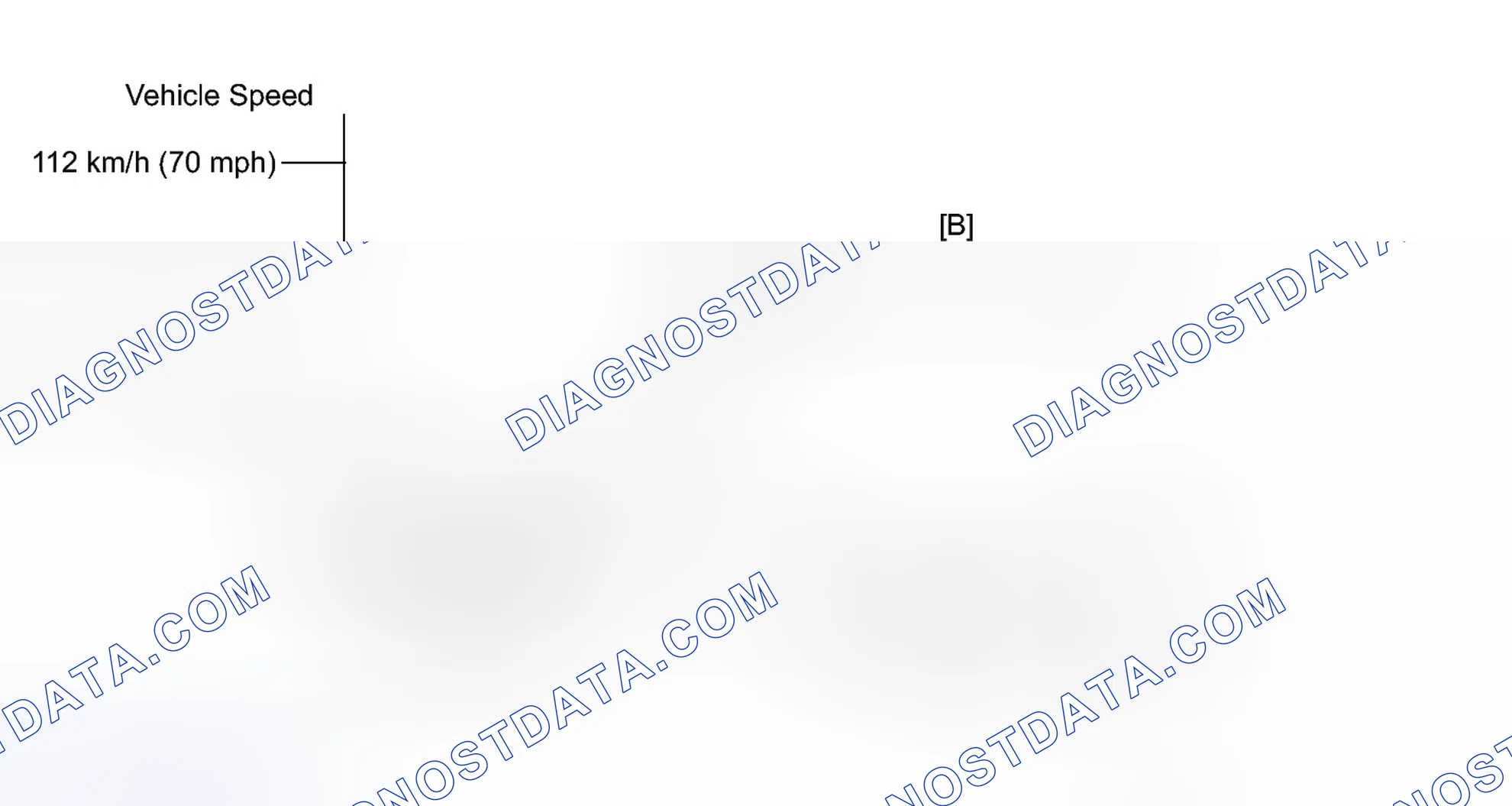 Scheme 237: CONFIRMATION DRIVING PATTERN