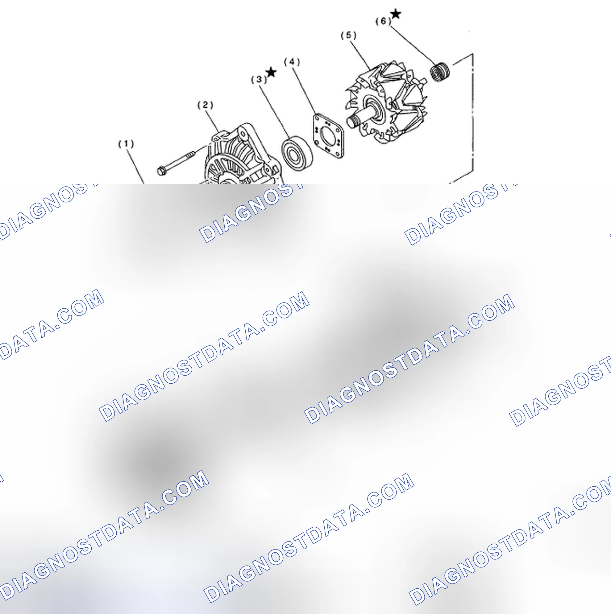 Scheme 4: Identifying Generator Components