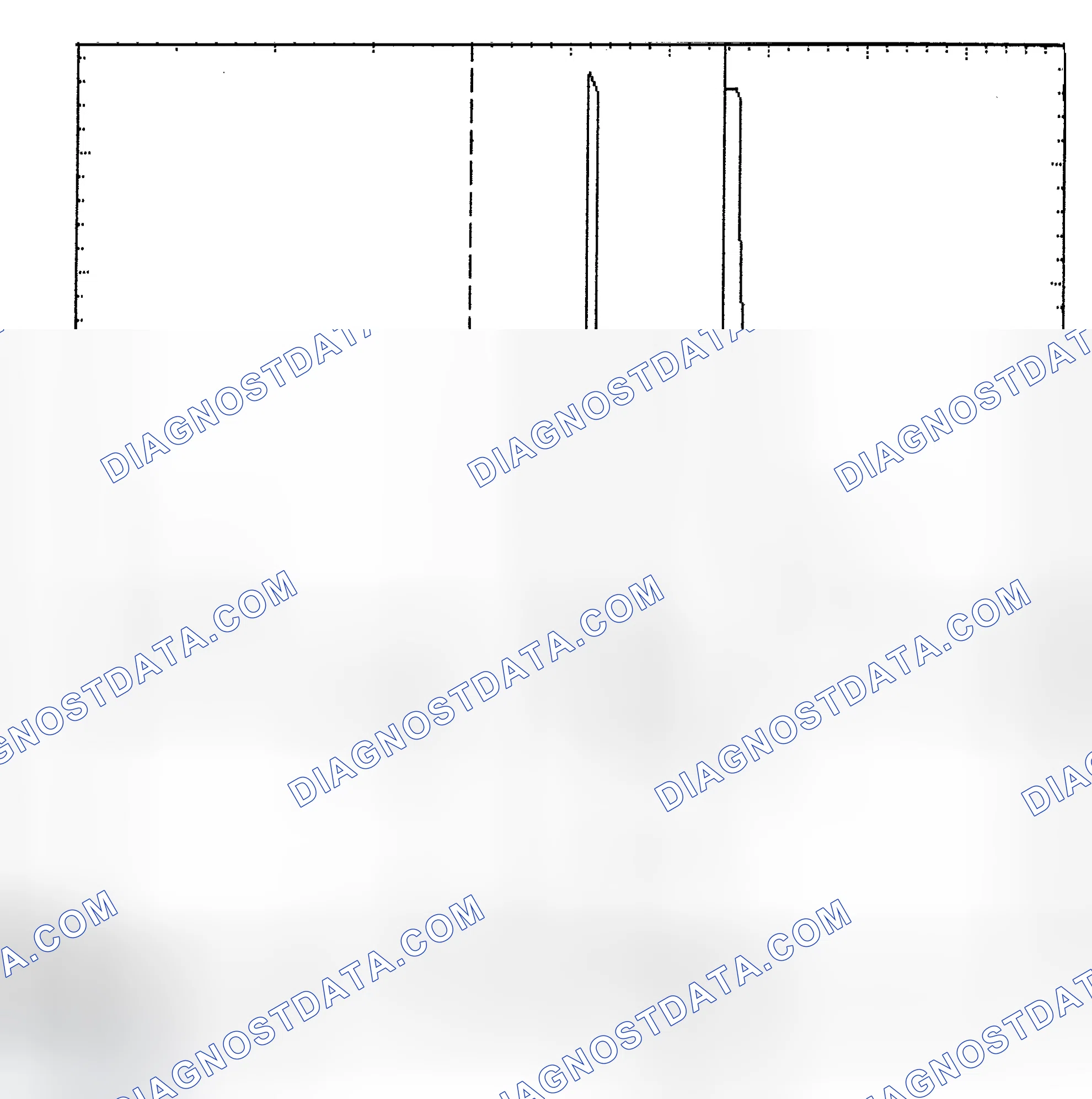 Scheme 6: Identifying Current Controlled Type Injector Pattern