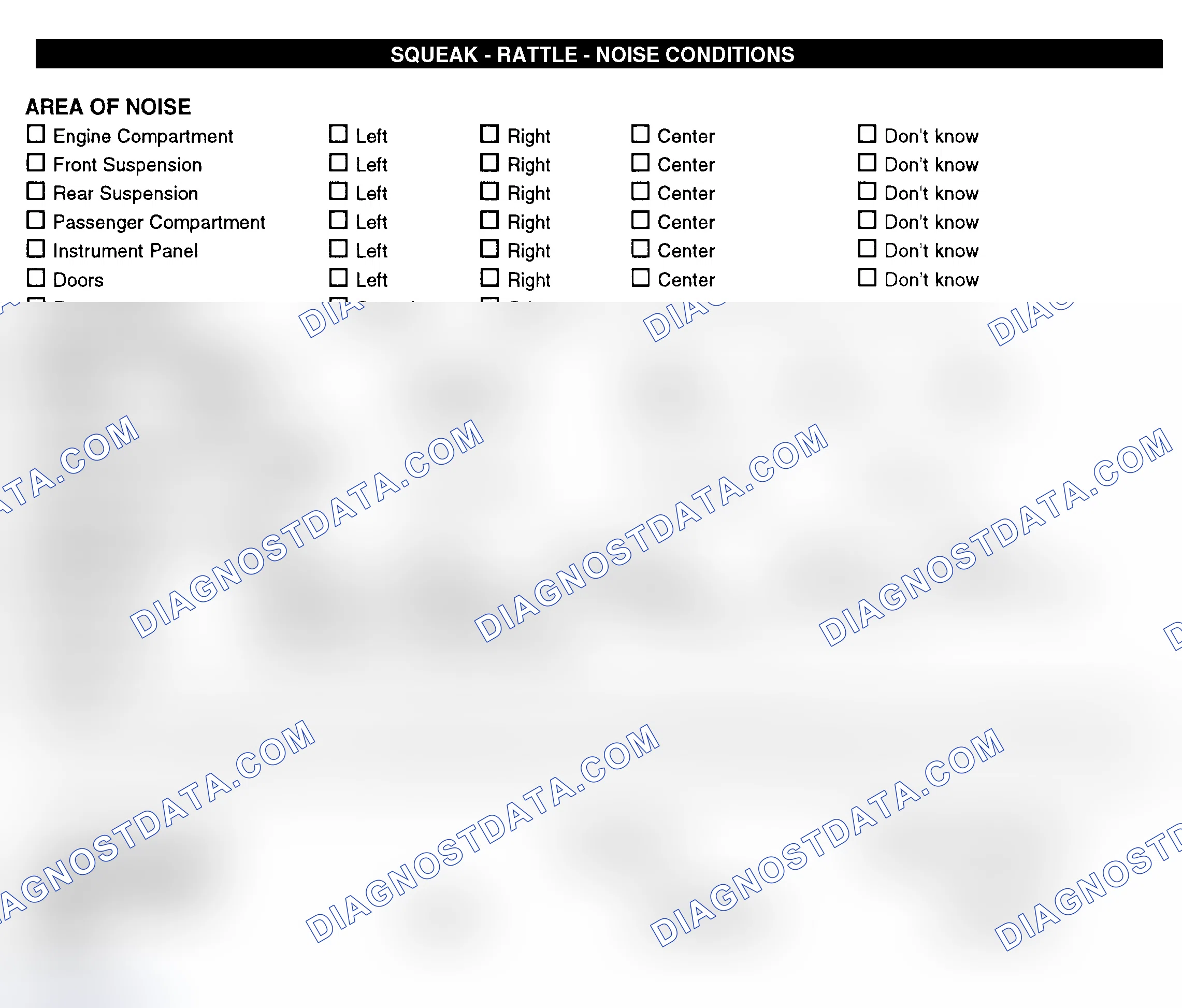 Scheme 11: Squeak, Rattle, & Noise Conditions