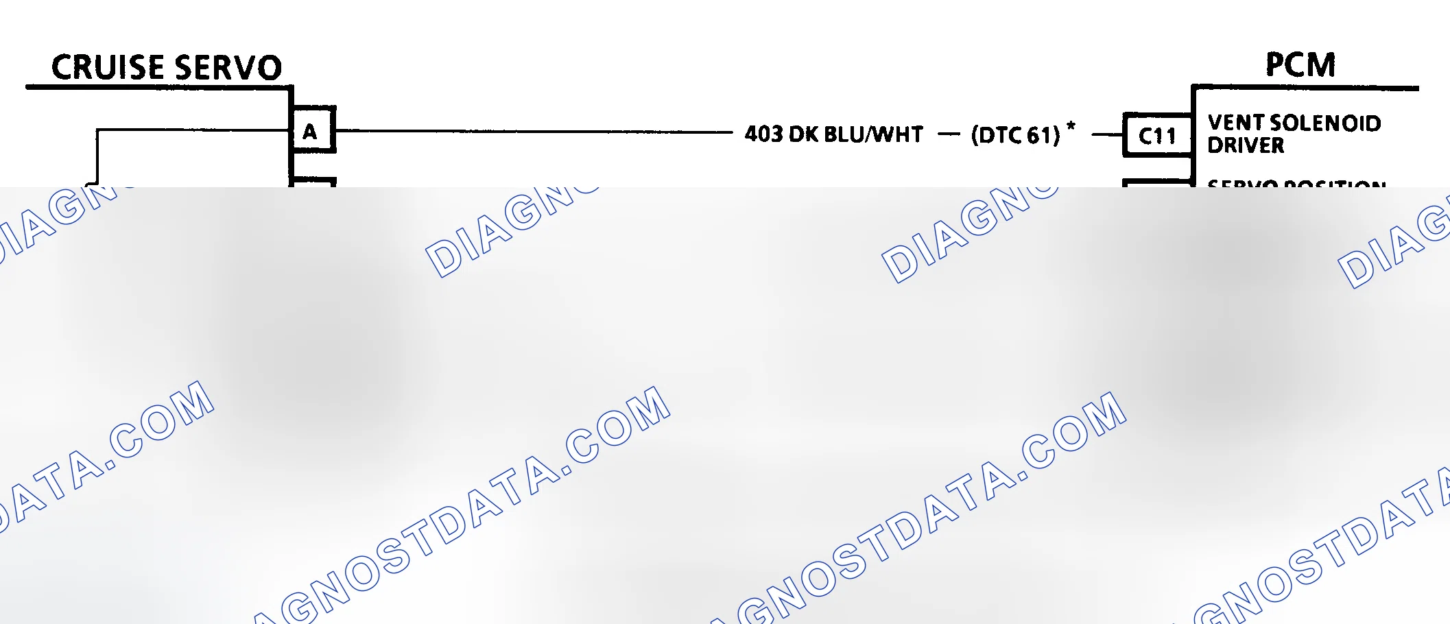 Scheme 241: Code 61 Schematic (3.8L "W" Body) Cruise Vent Solenoid