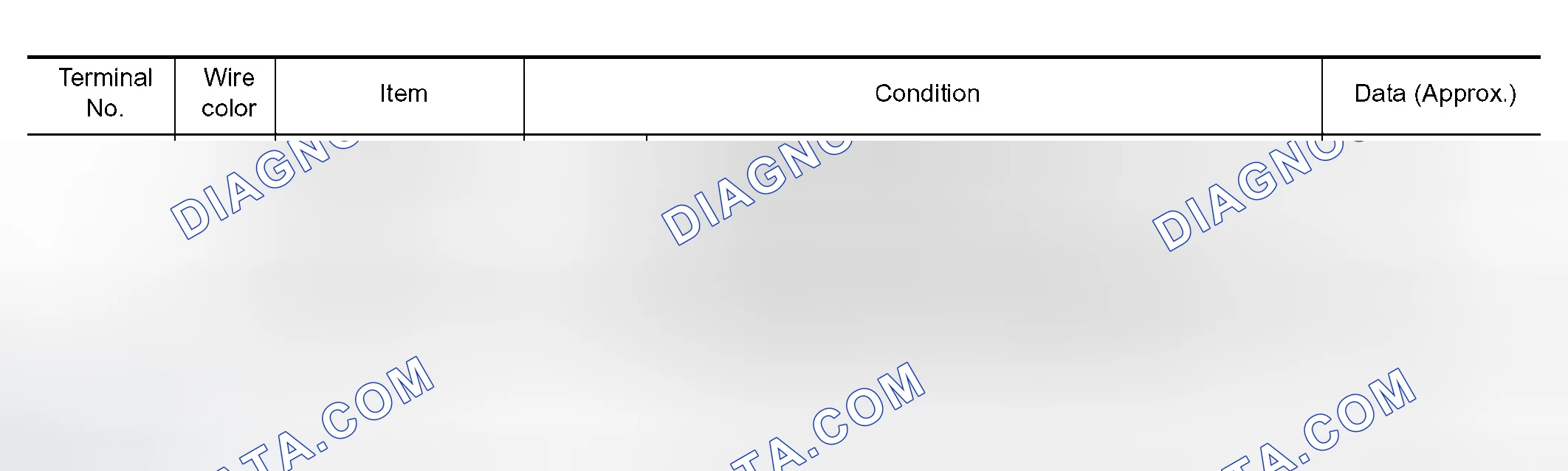 Scheme 529