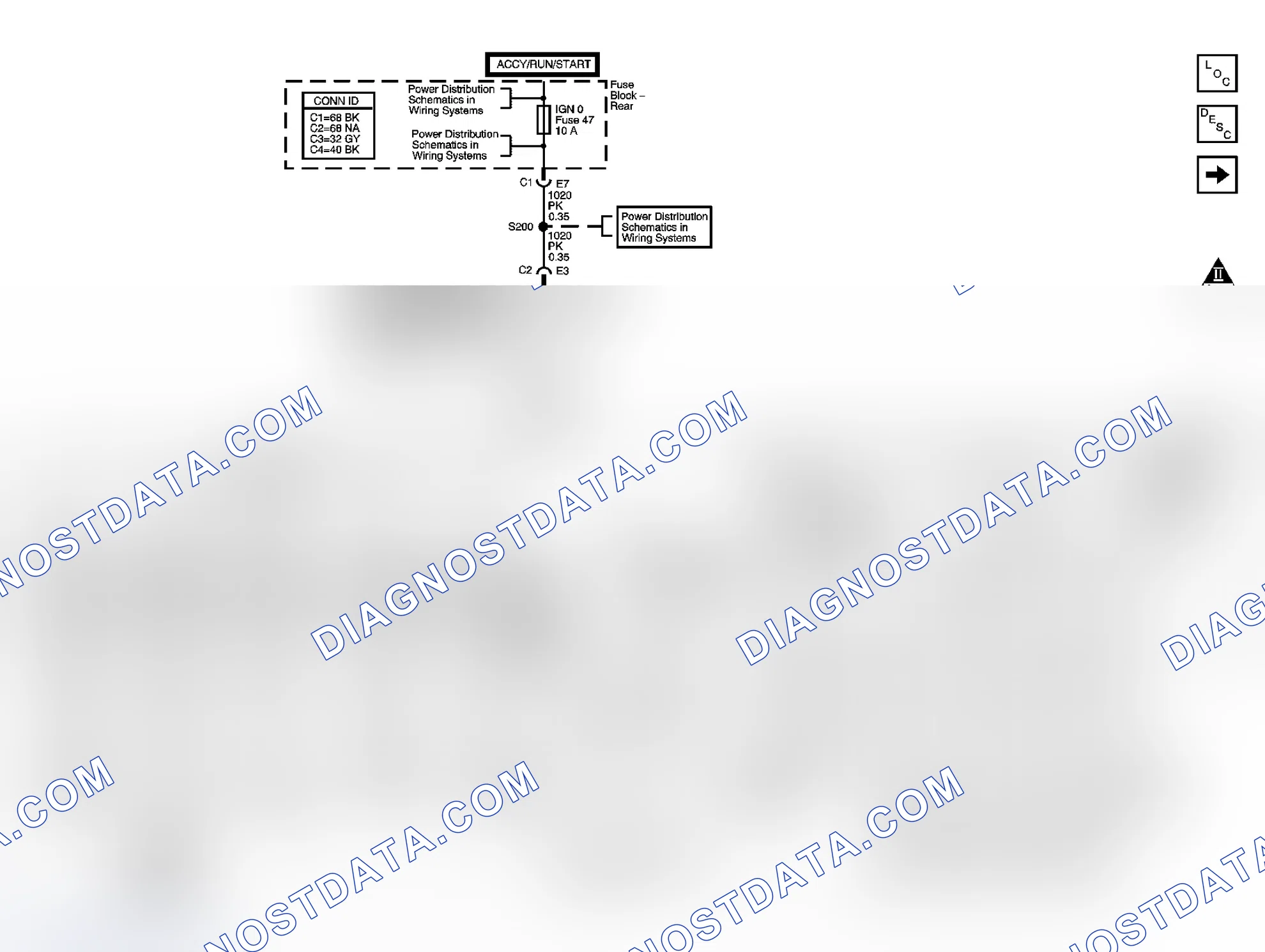 Scheme 74: Automatic Transmission Controls Schematics