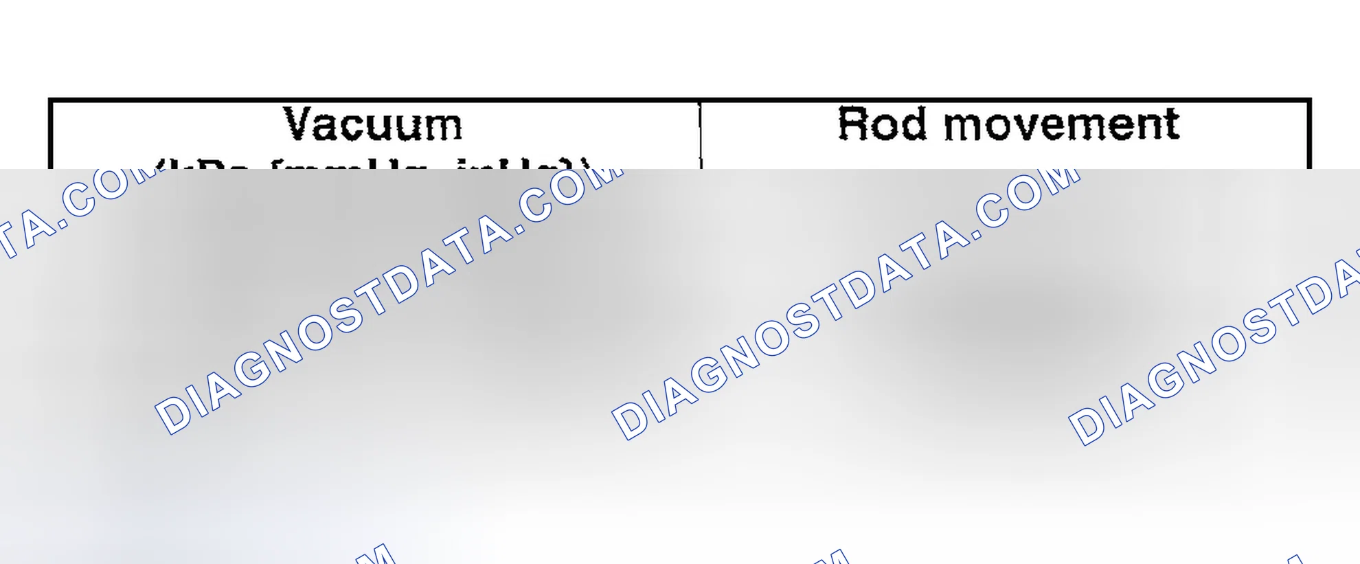 Scheme 28: VARIABLE FRESH AIR DUCT (VFAD) ACTUATOR INSPECTION (13B-MSP (HIGH POWER))