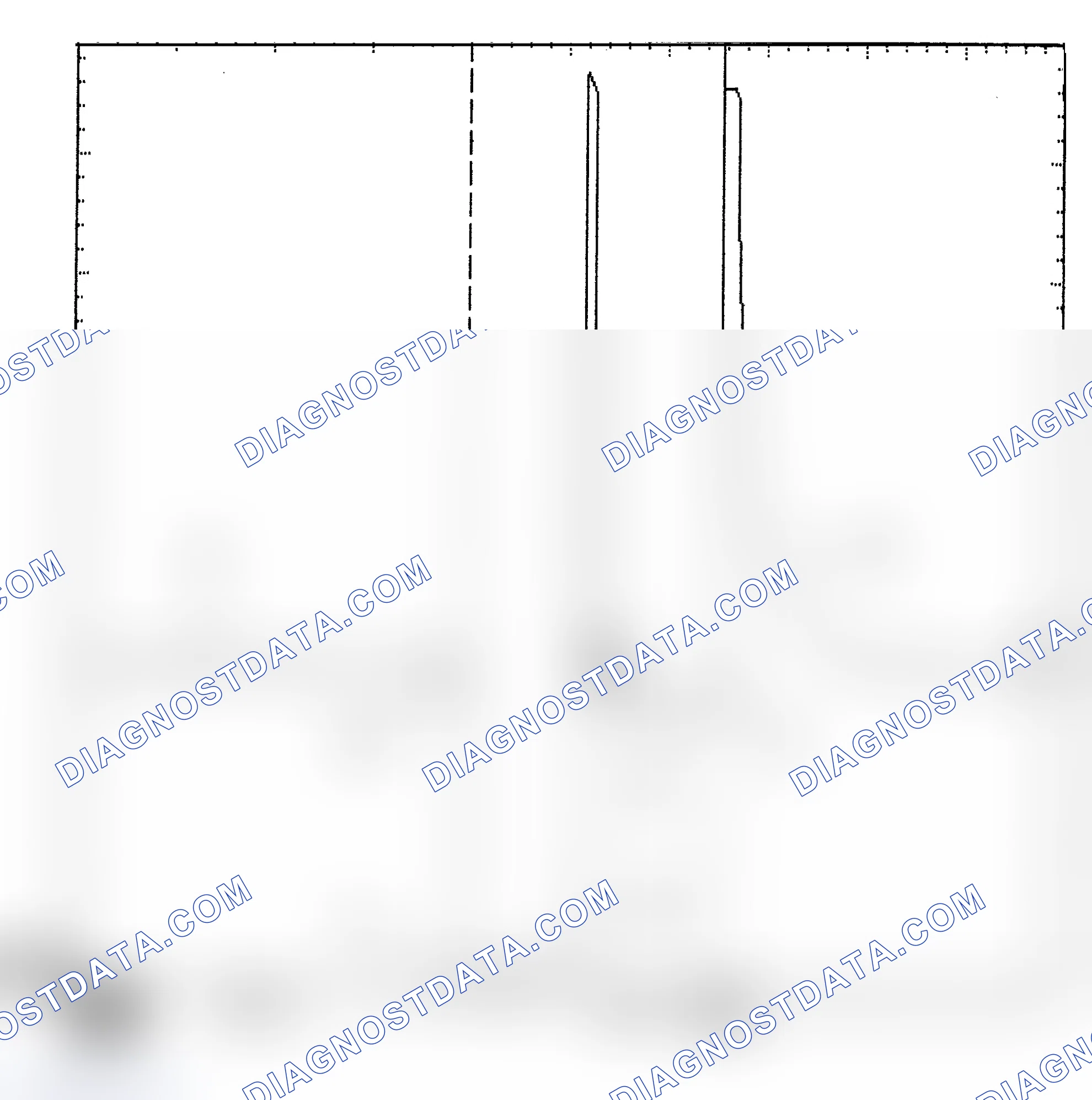 Scheme 6: Identifying Current Controlled Type Injector Pattern