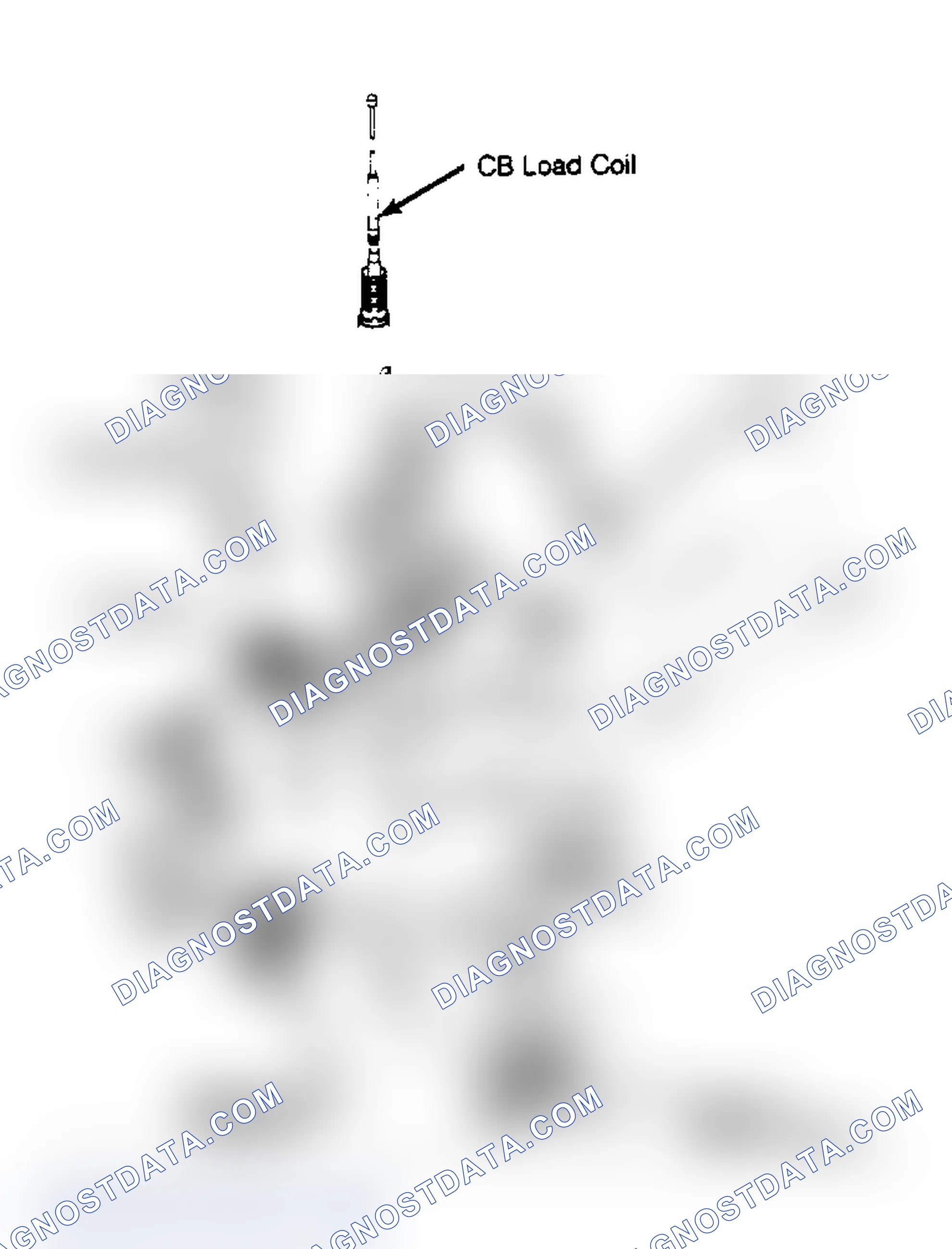Scheme 1: OPERATION
