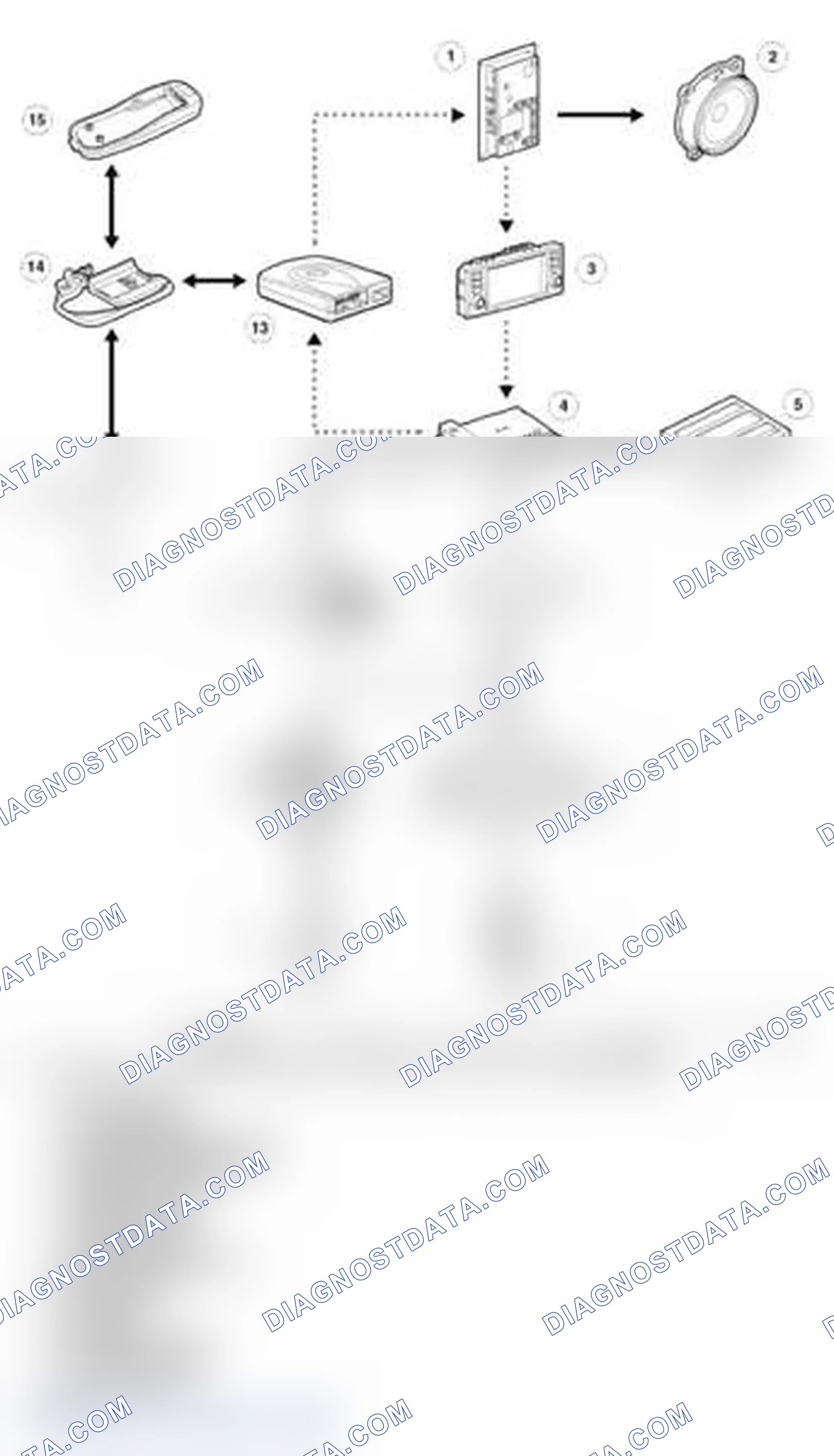 Scheme 14: Telephone System Control Diagram - From 2005 MY