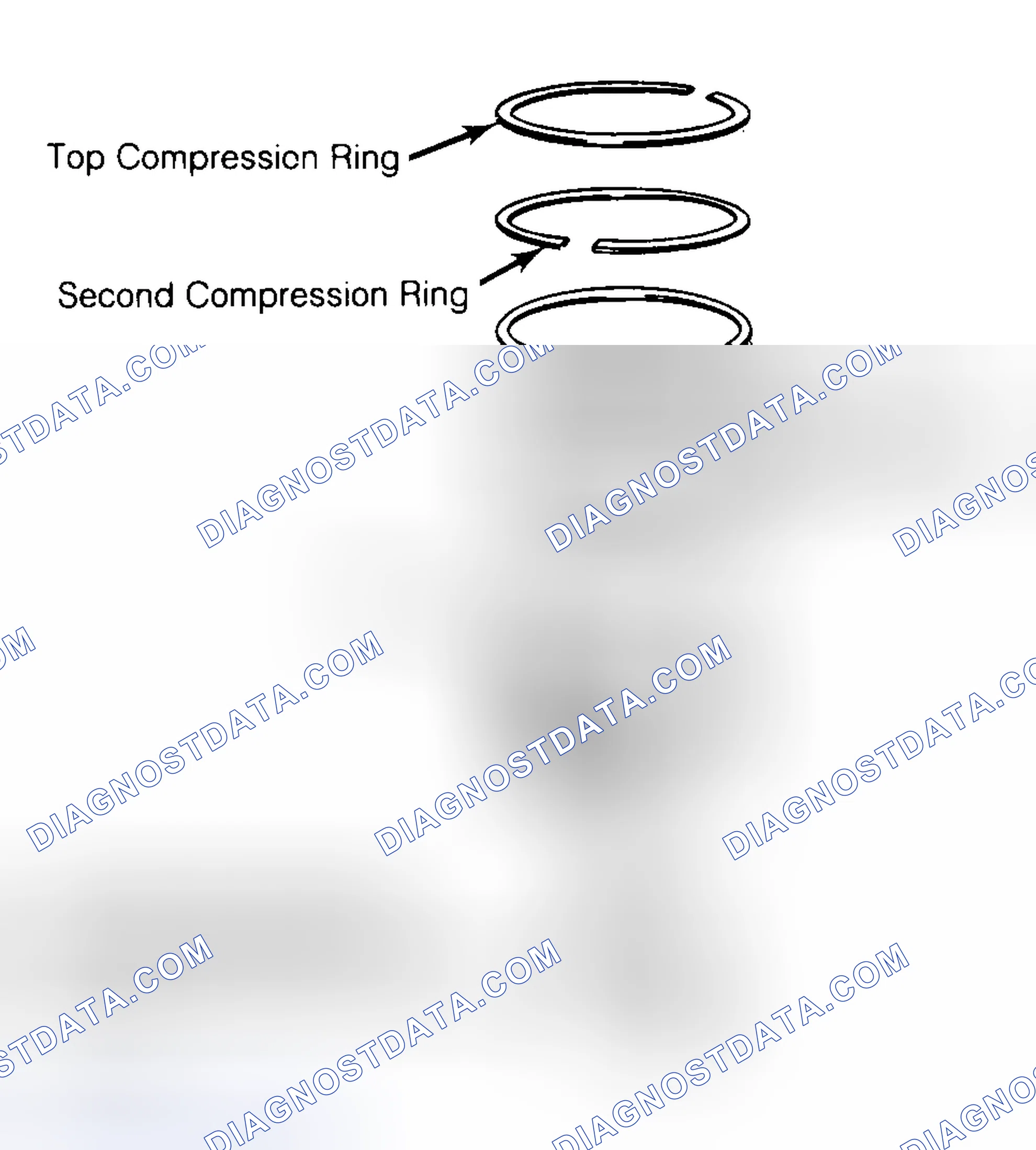 Scheme 8: Positioning Typical Piston Ring End Gap