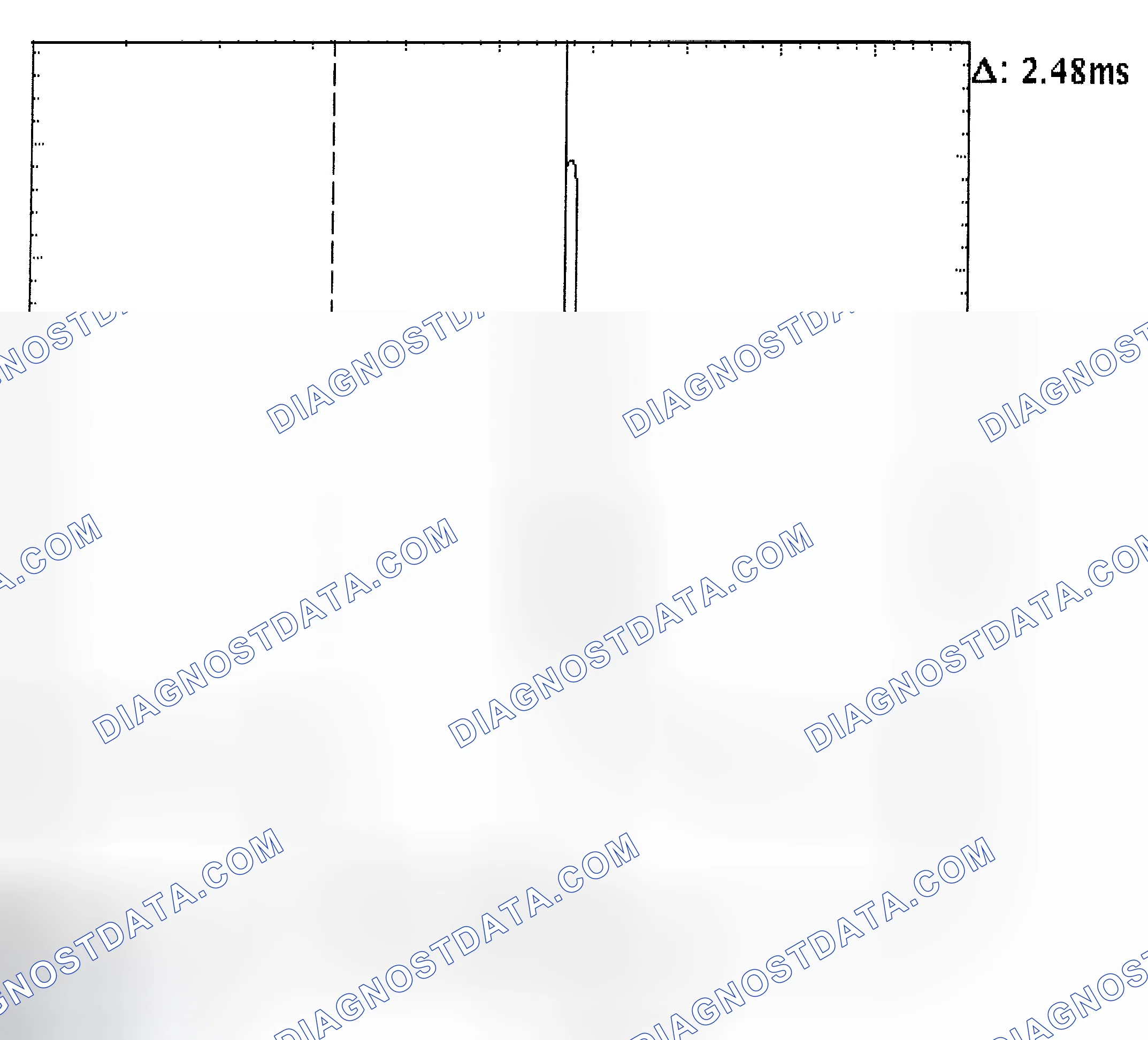 Scheme 24: Injector Bank - Known Good - Voltage Pattern