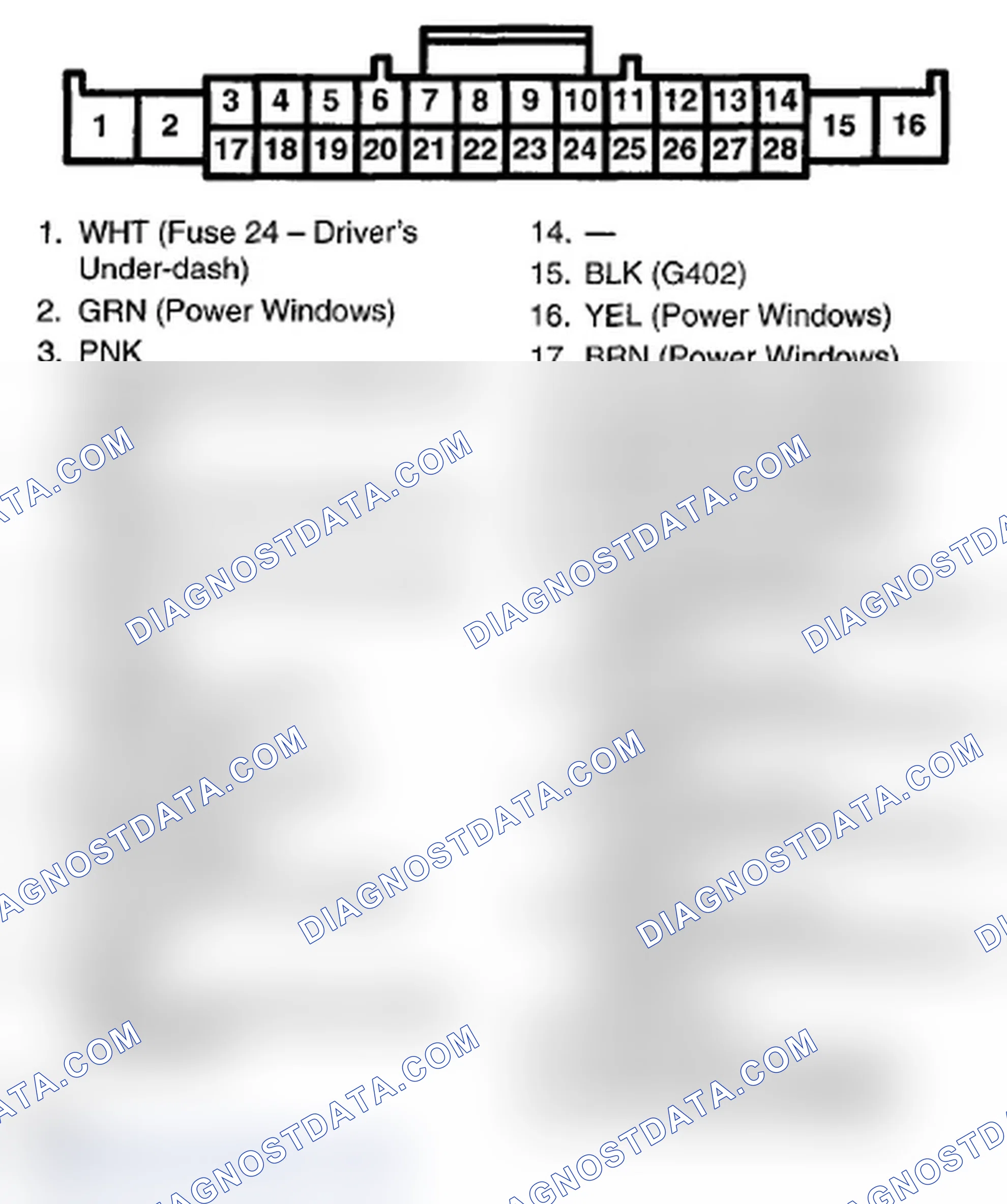 Scheme 854