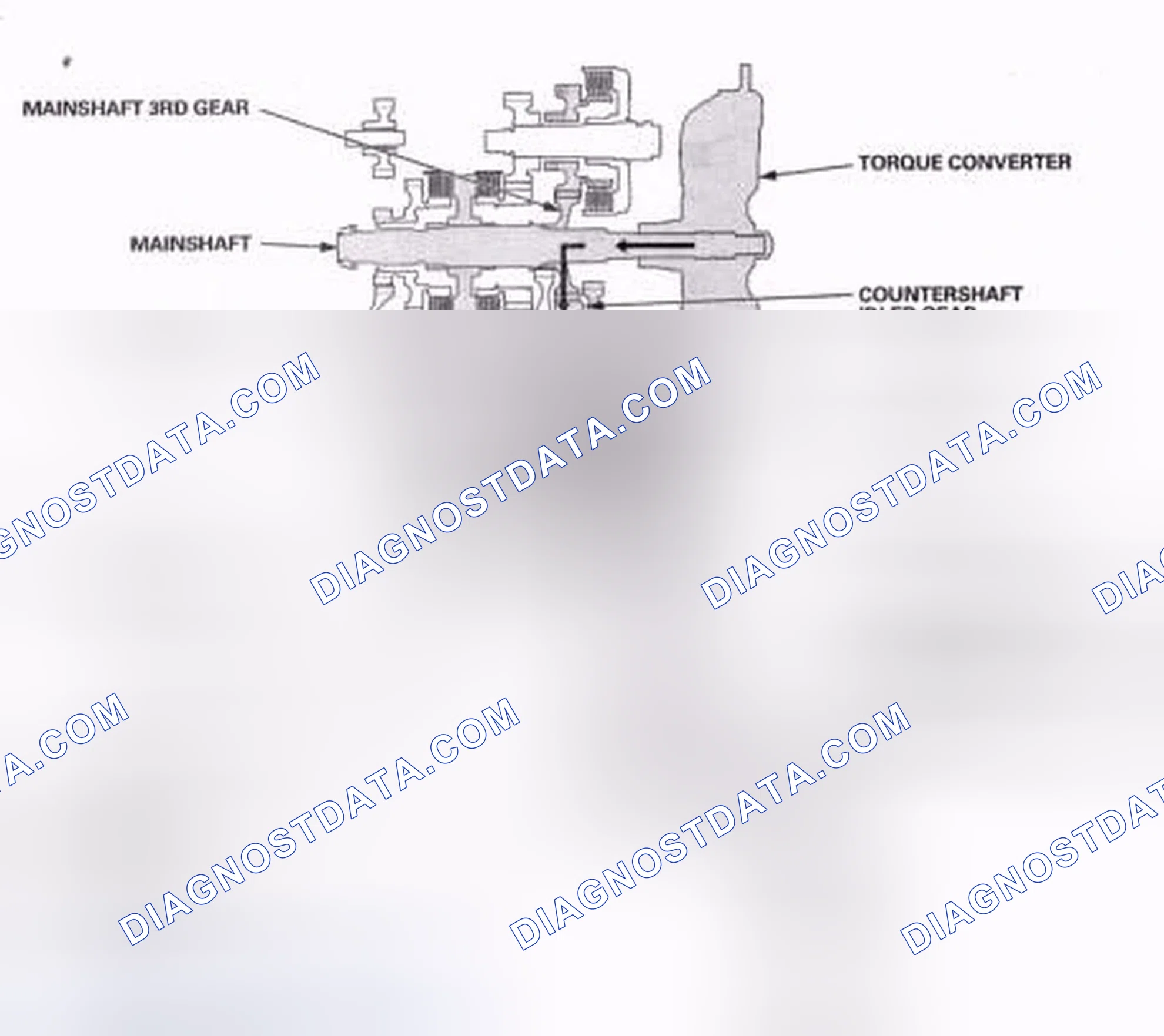 Scheme 463