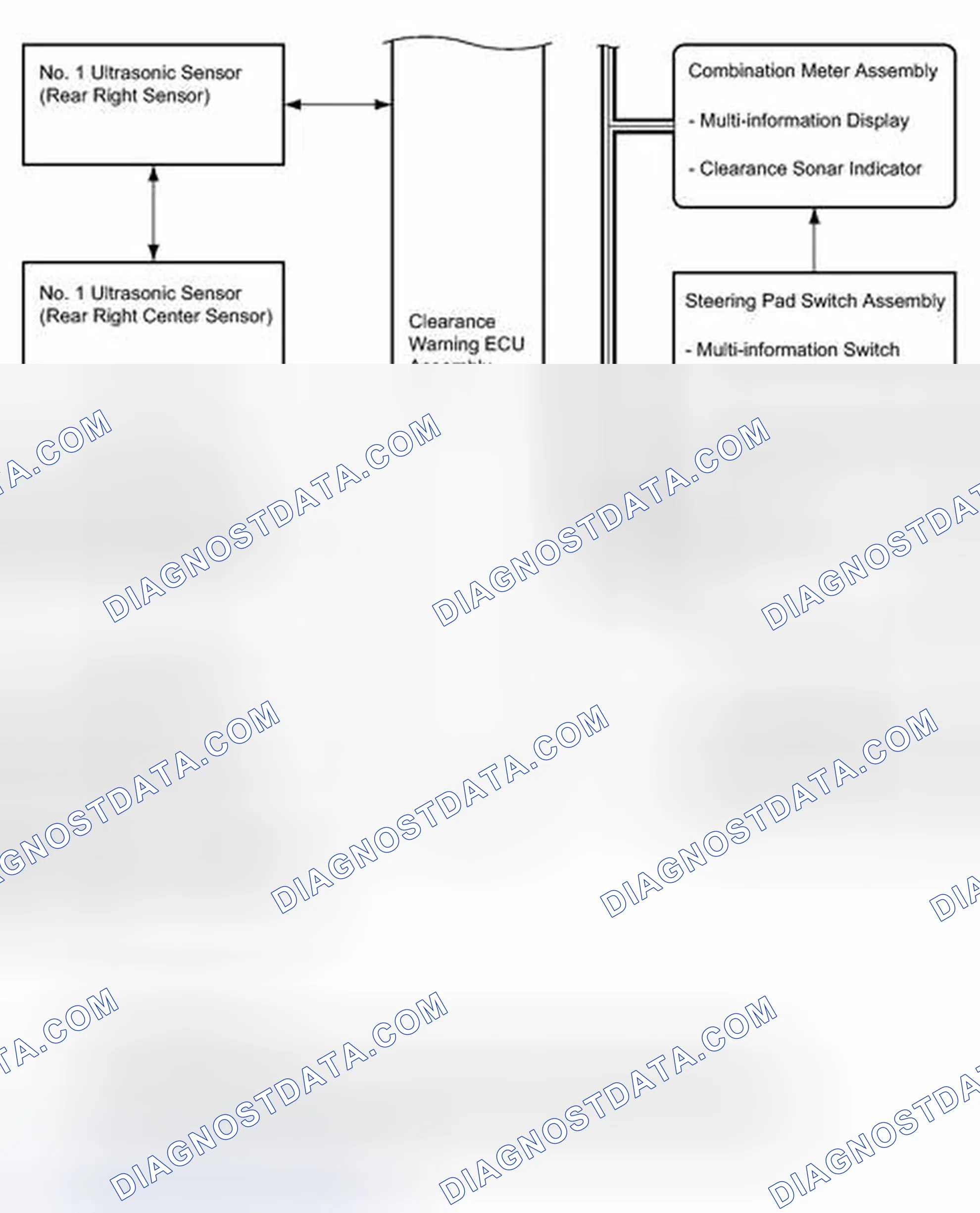 Scheme 27