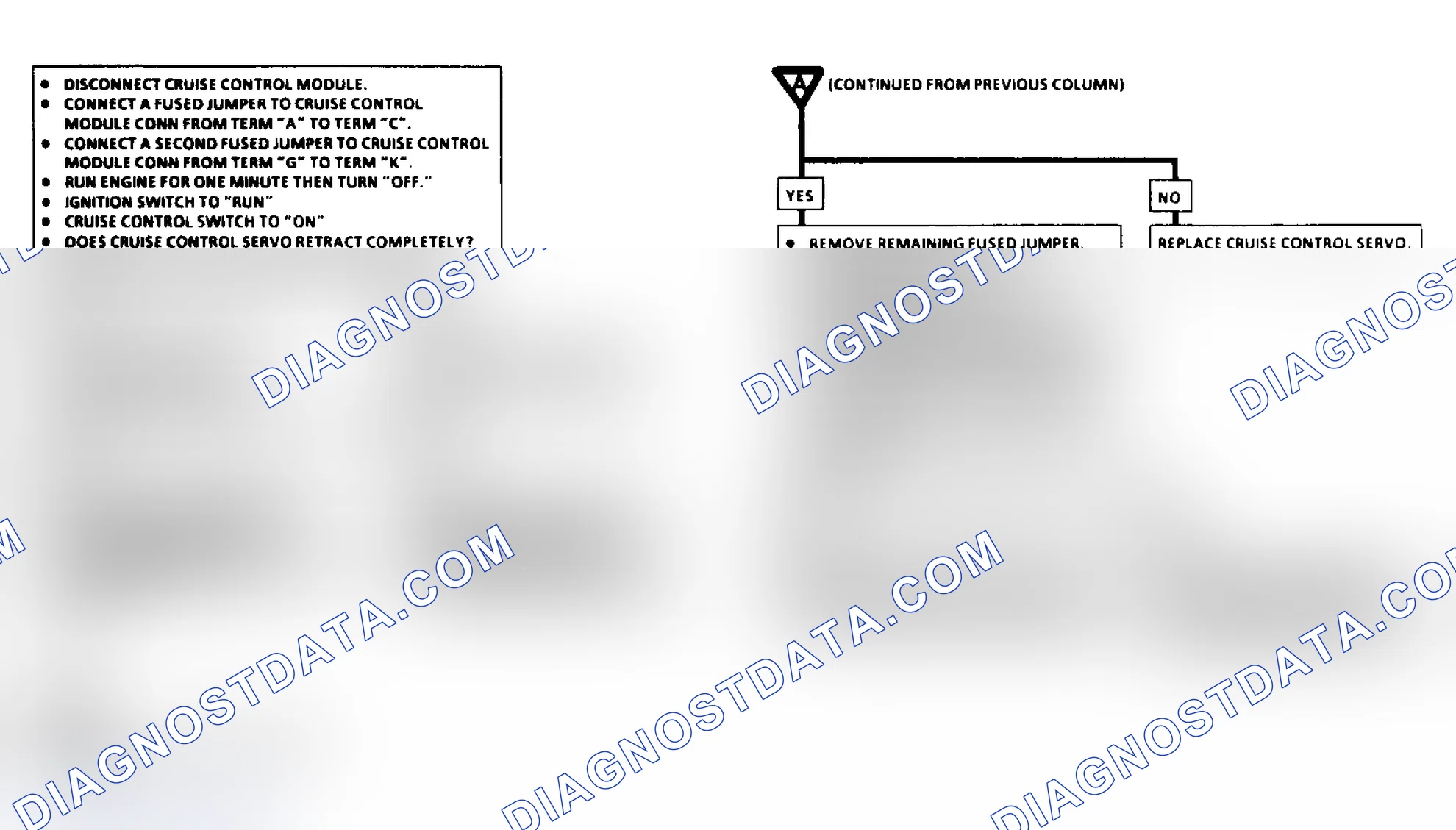 Scheme 19: Cruise Control Will Not Maintain Set Speed, or Surges Lumina APV, Silhouette & Trans Sport
