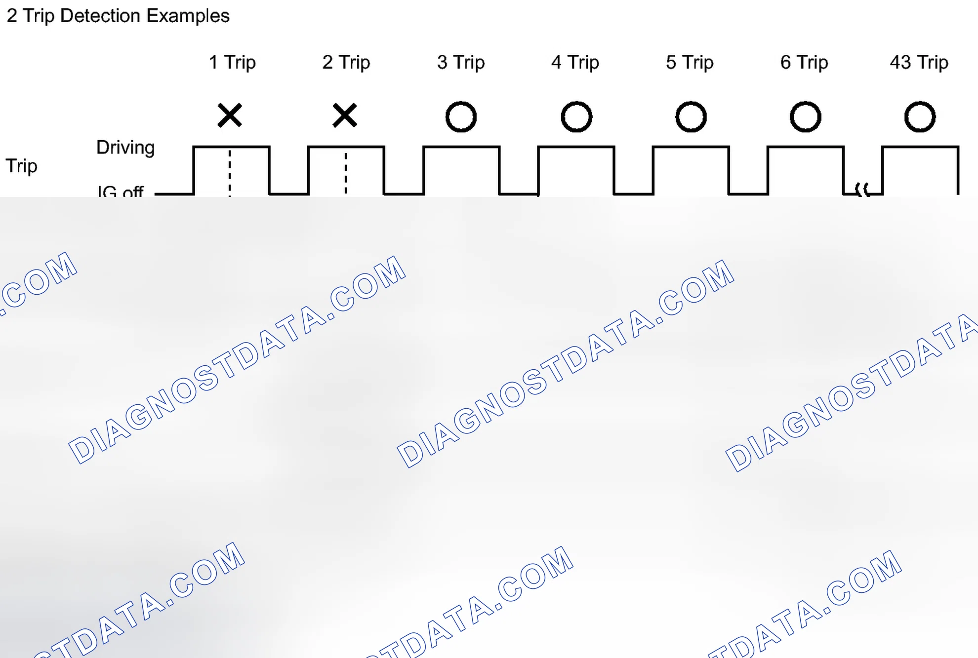 Scheme 358