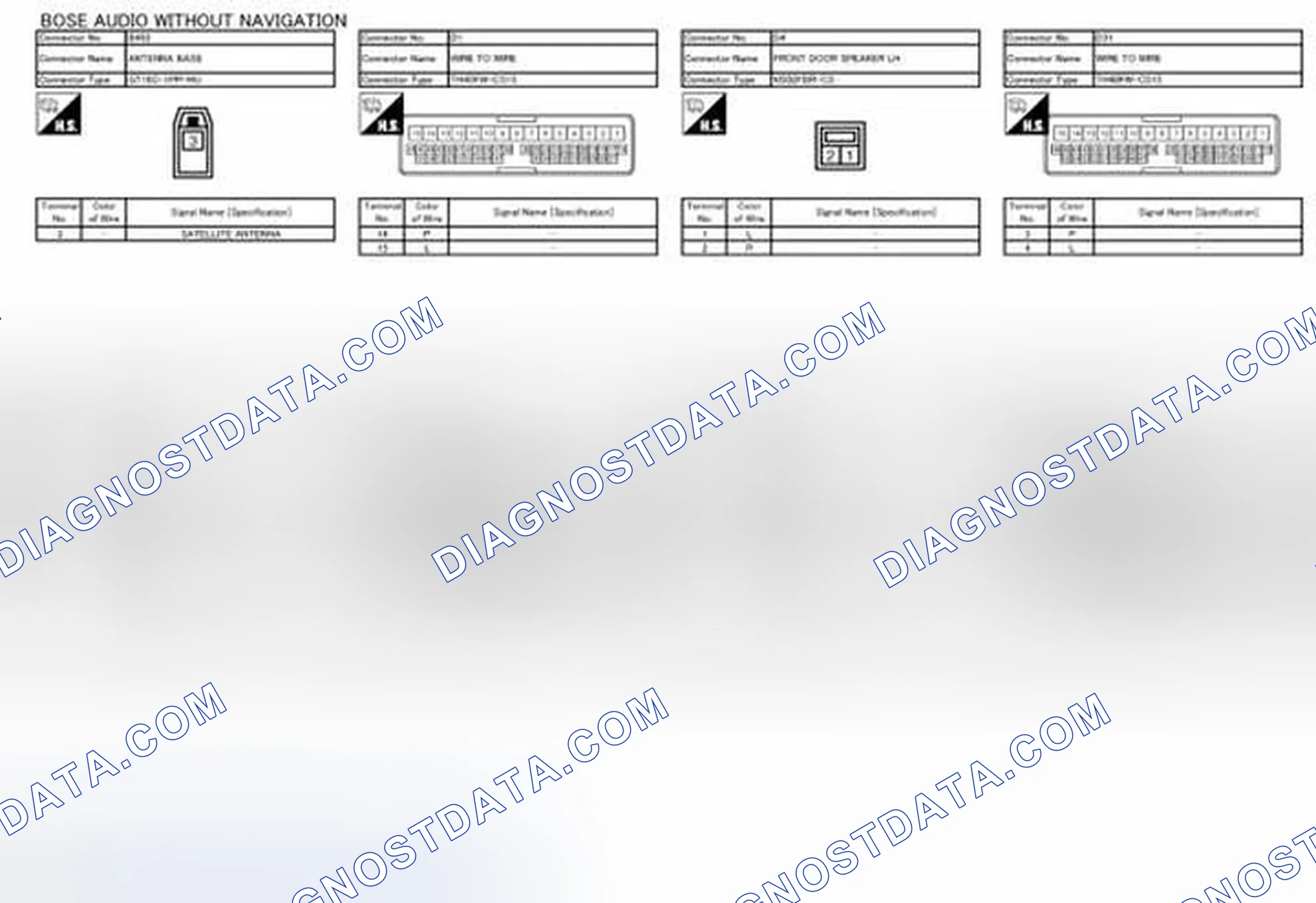 Scheme 125
