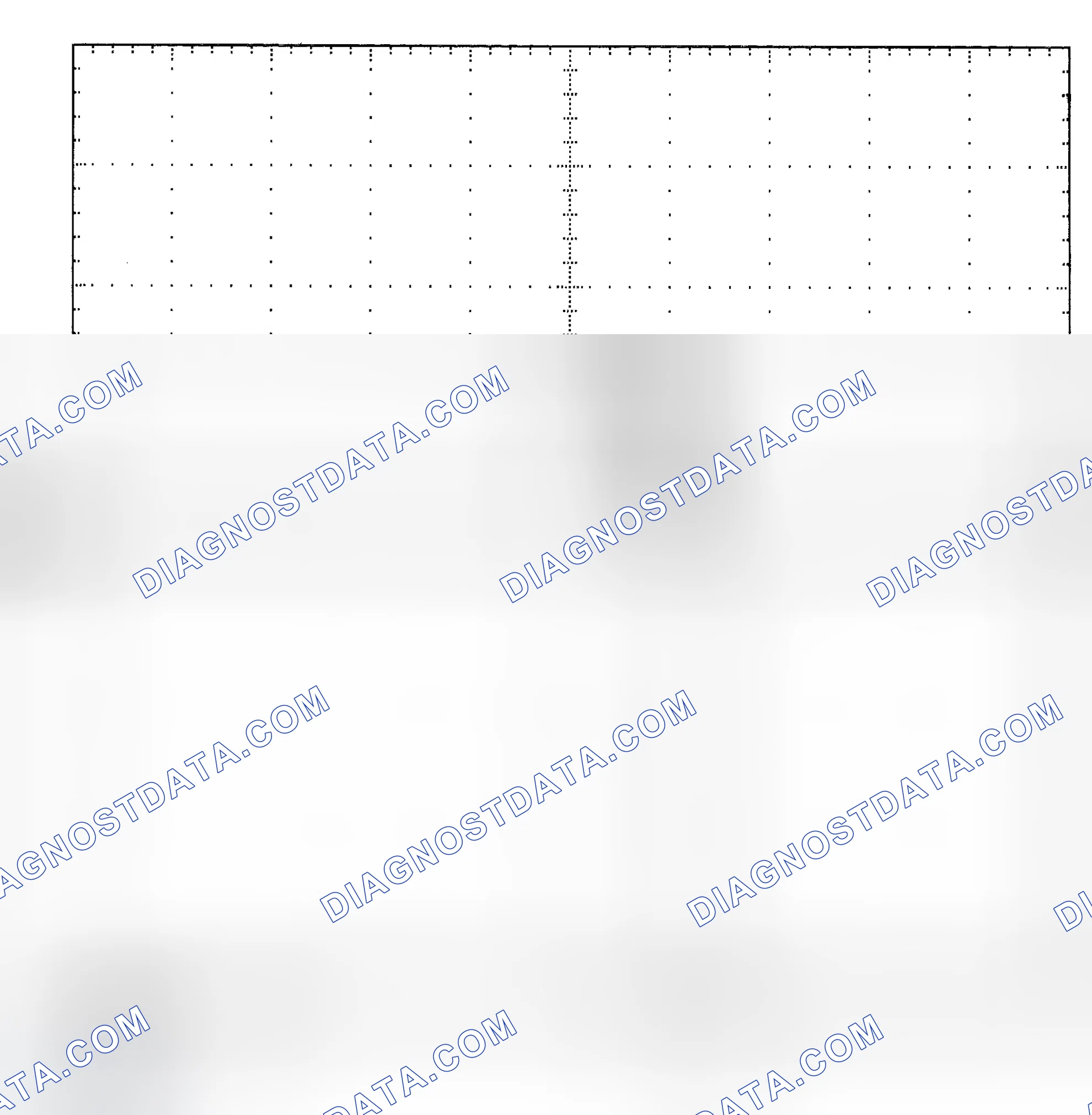 Scheme 25: Single Injector - Known Good - Voltage Pattern