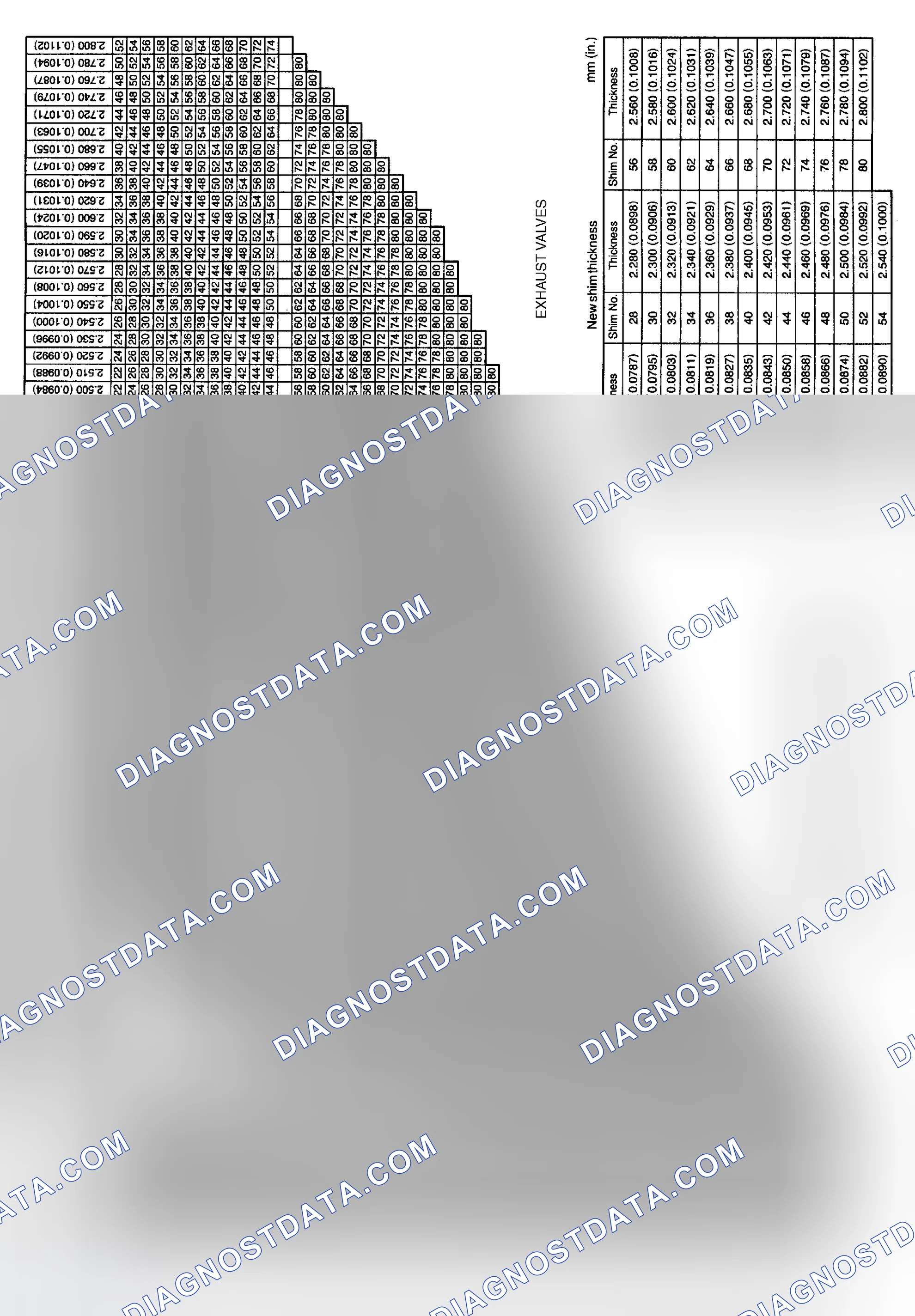 Scheme 26