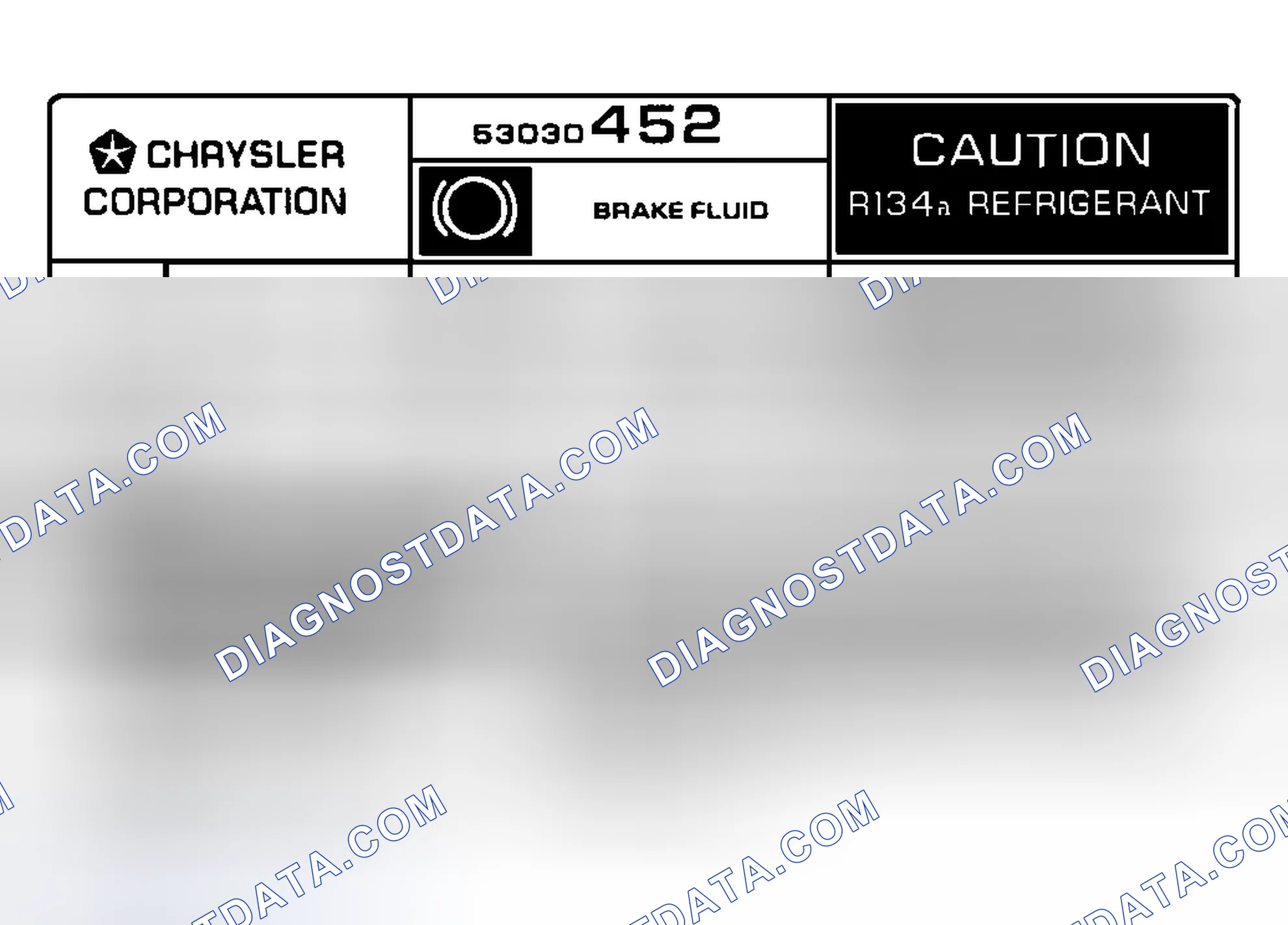 Scheme 1: Underhood A/C Specification Labels