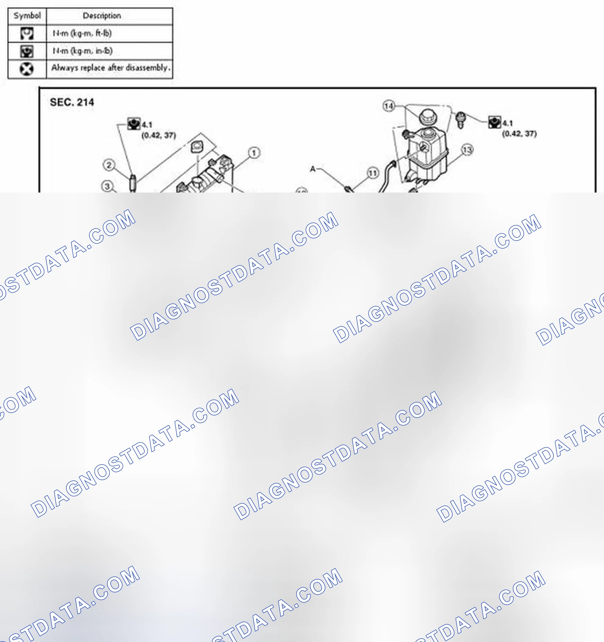 Scheme 34: Exploded View