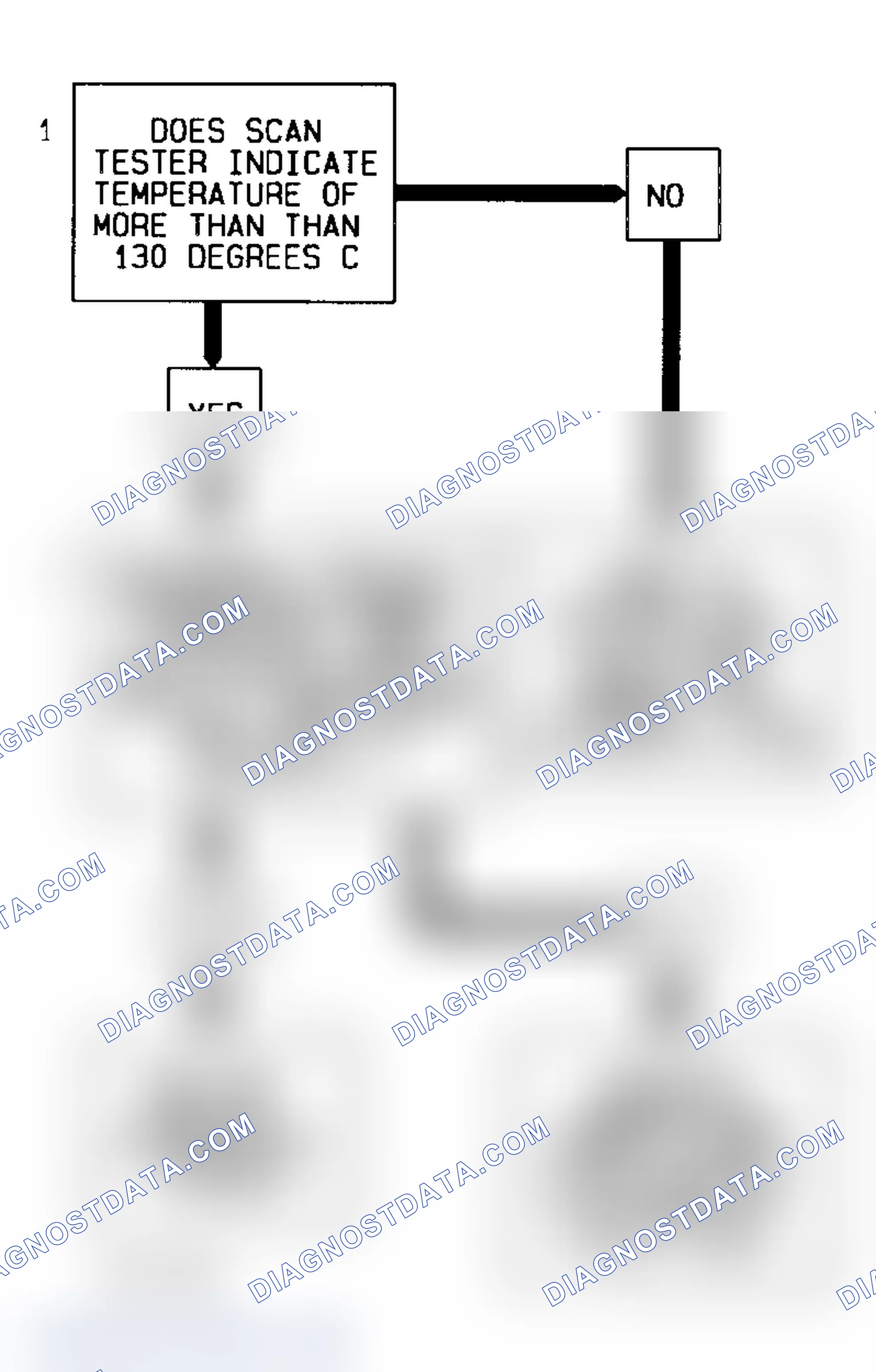 Scheme 6: Code 14 Flow Chart (5.7L) Coolant Sensor Signal Voltage Low