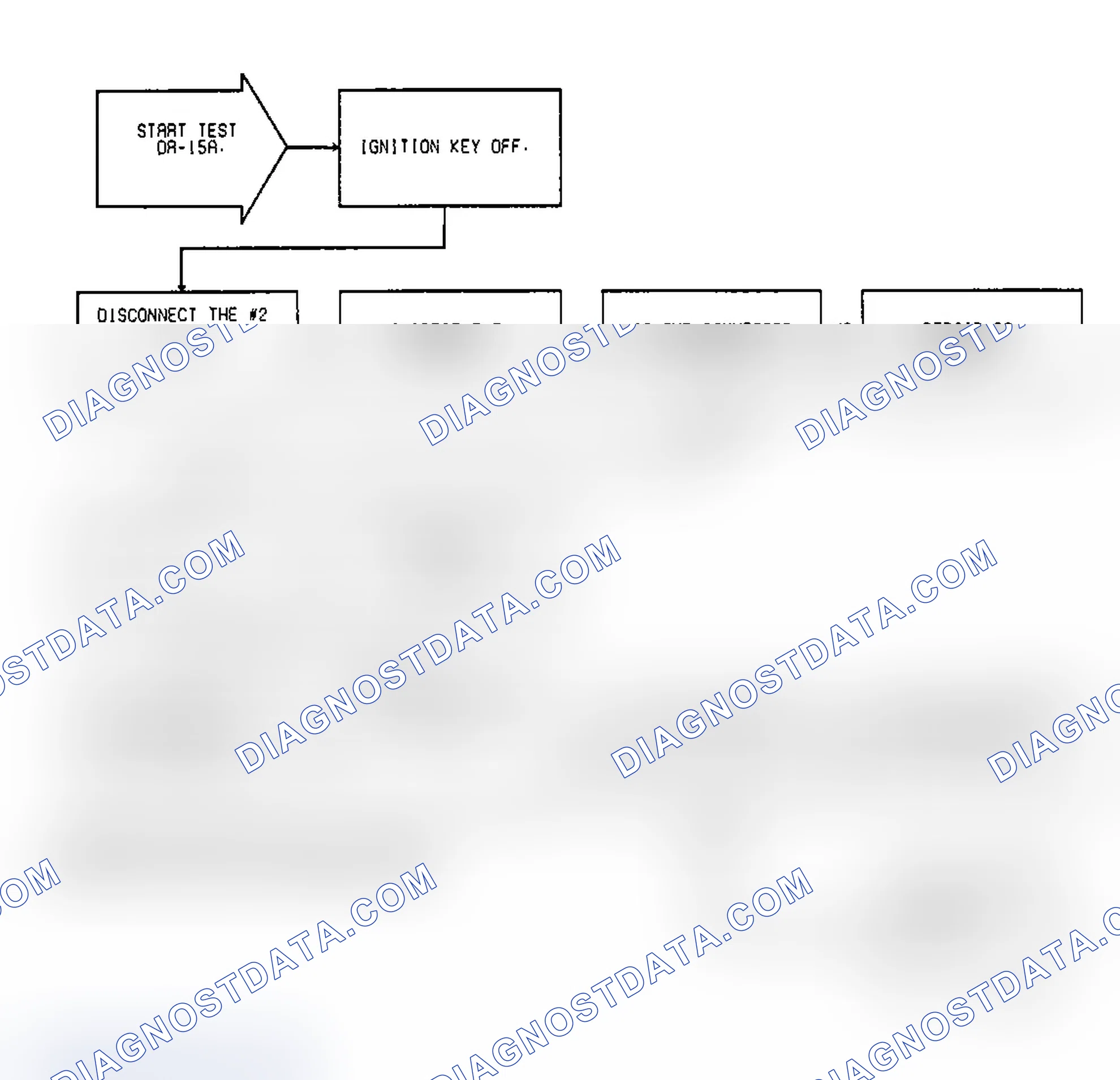 Scheme 444: Test DR-15A Code 27, Diagnostic Flow Chart (1 of 3)
