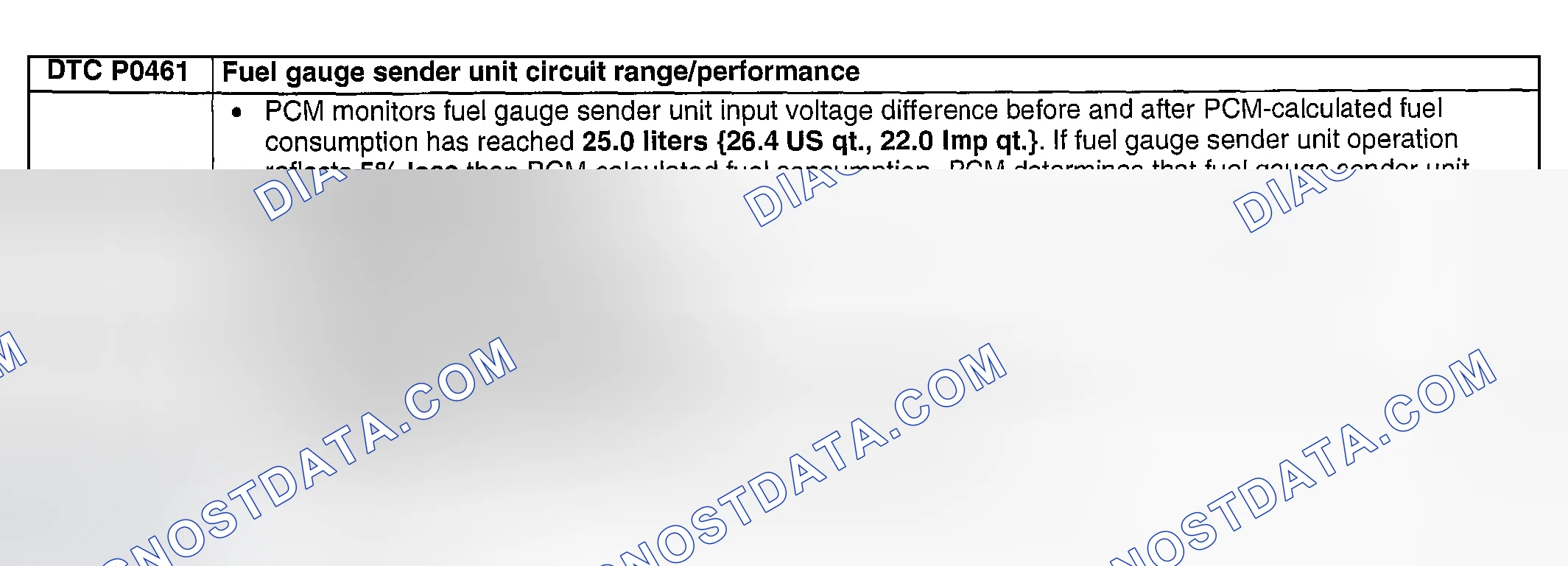 Scheme 146: DTC P0461: FUEL GAUGE SENDER UNIT CIRCUIT RANGE/PERFORMANCE