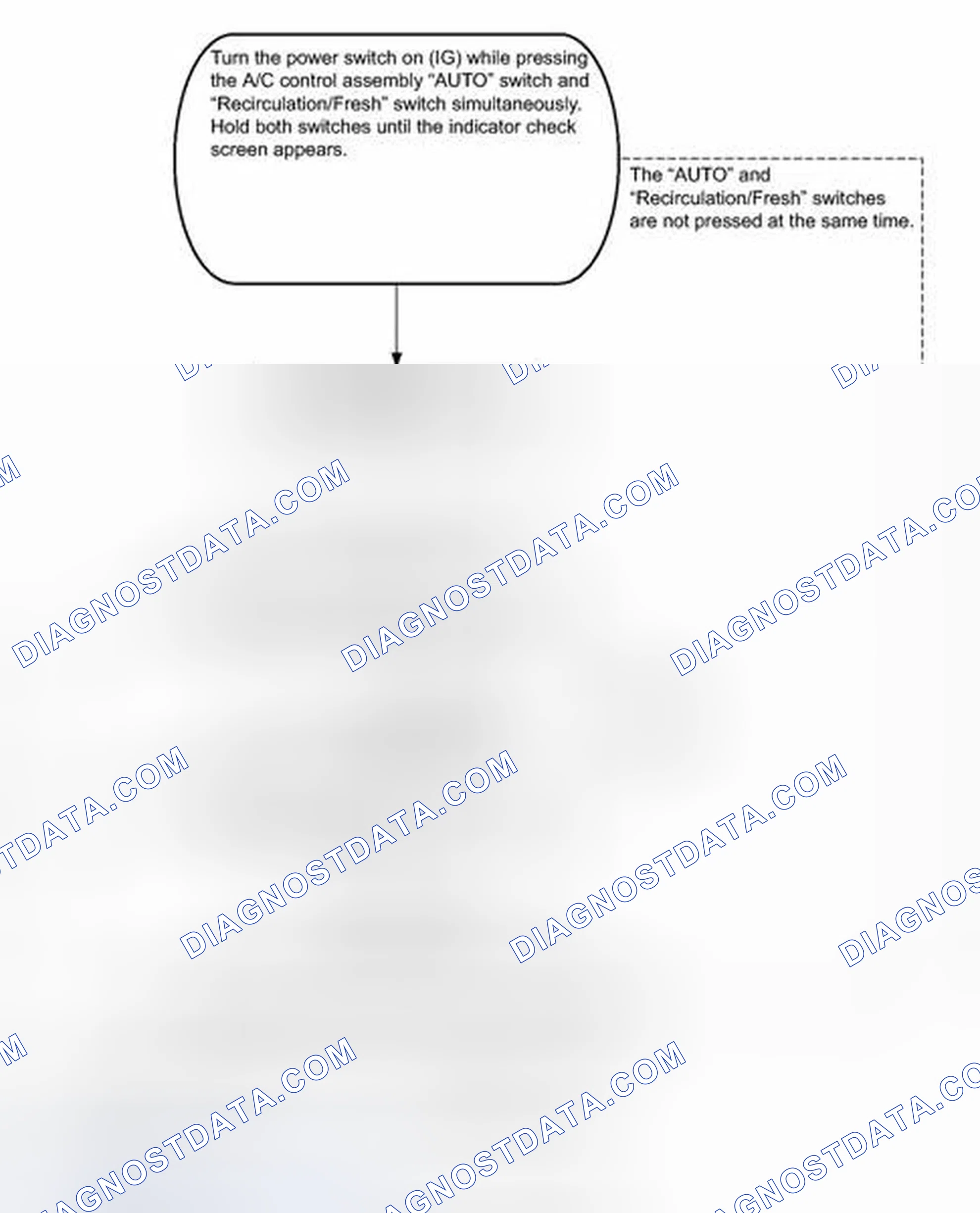 Scheme 22: DIAGNOSIS SYSTEM