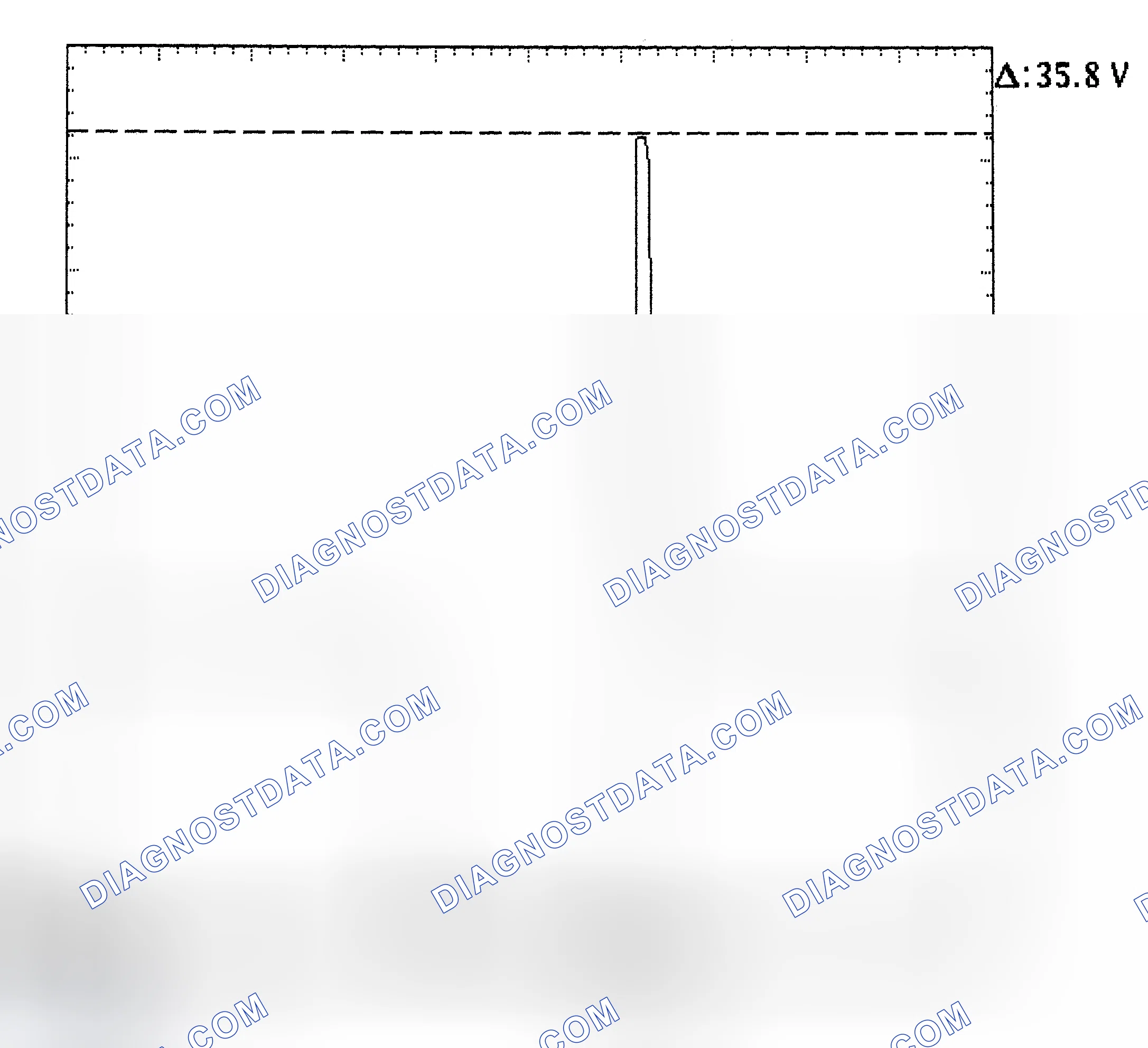 Scheme 28: Injector Bank - Known Good - Voltage Pattern