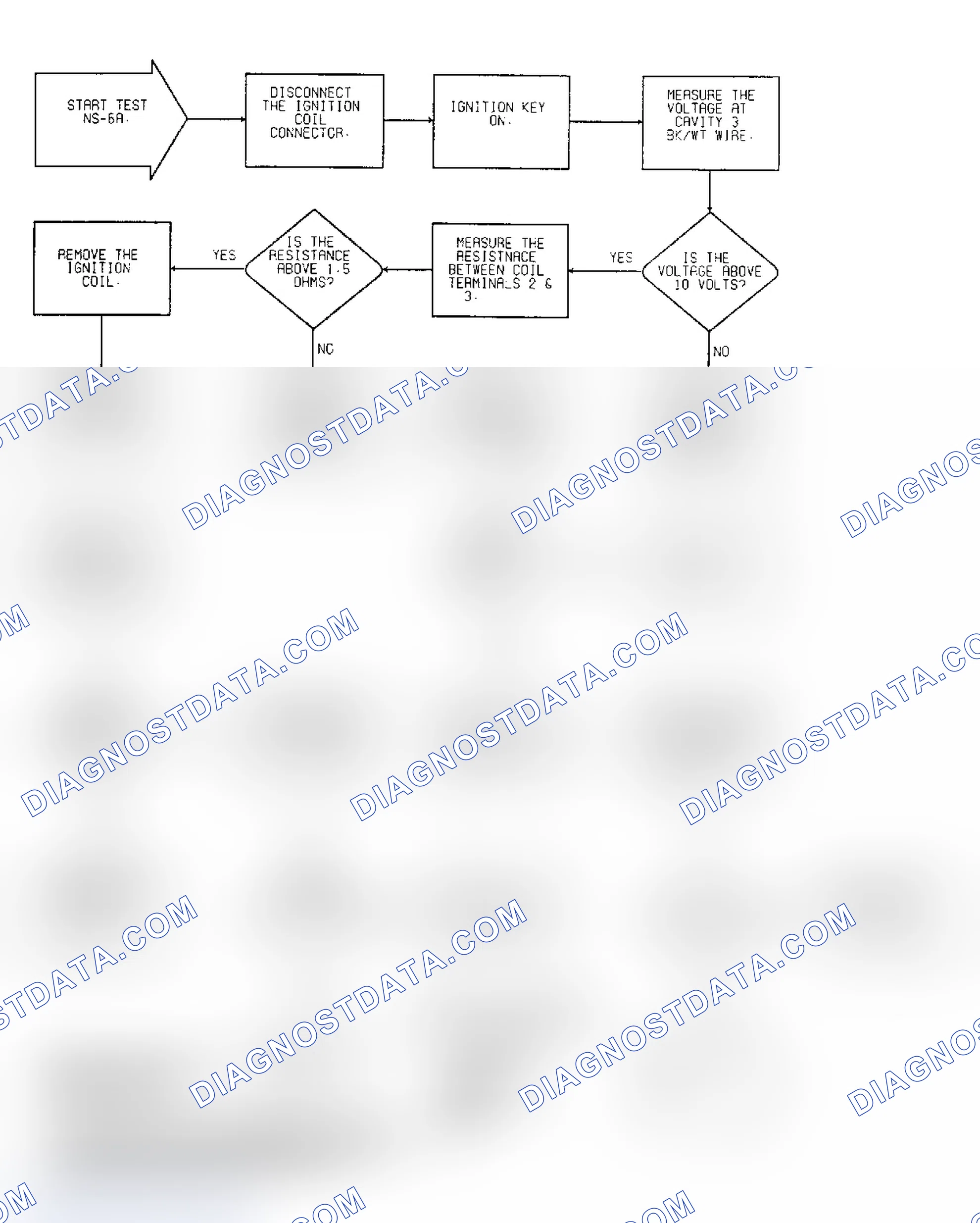 Scheme 45: No Start Test NS-6A: Diagnostic Flow Chart (1 of 3)