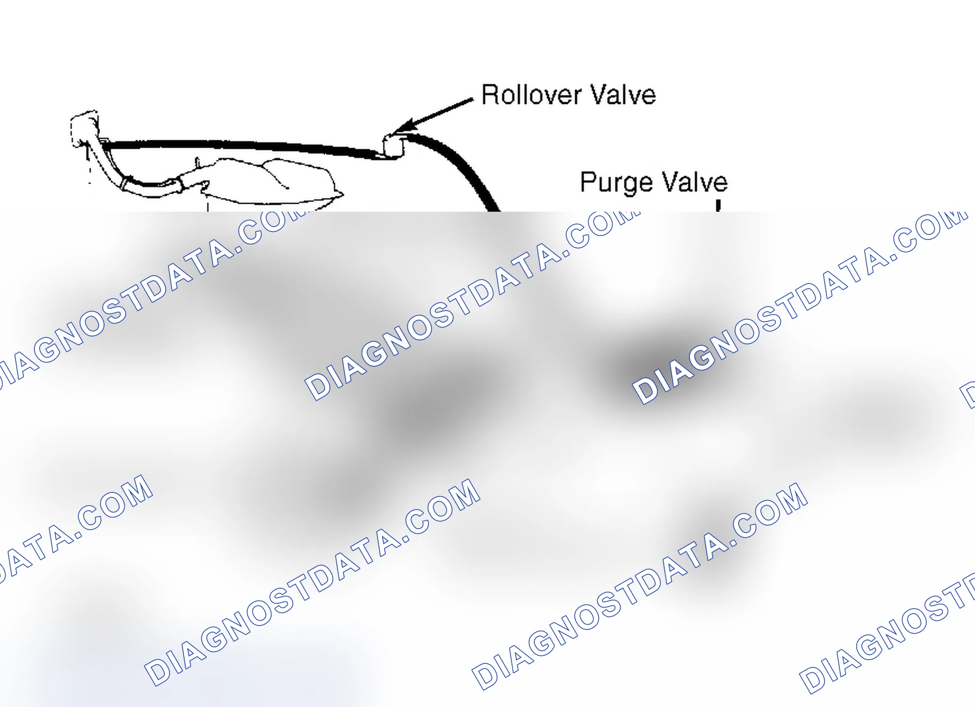 Scheme 2: OPERATION