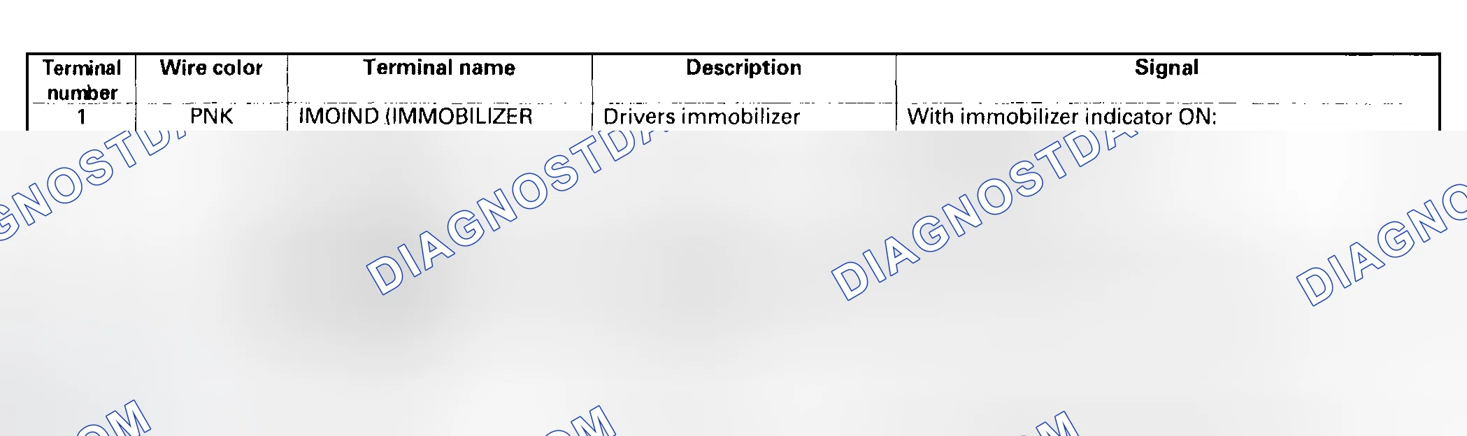 Scheme 28