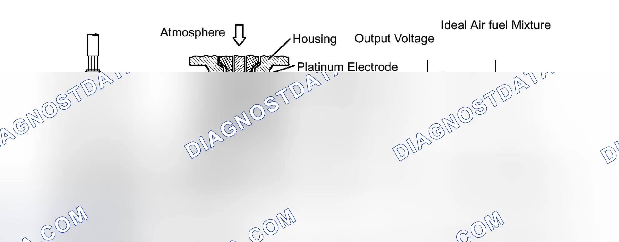 Scheme 336: DESCRIPTION