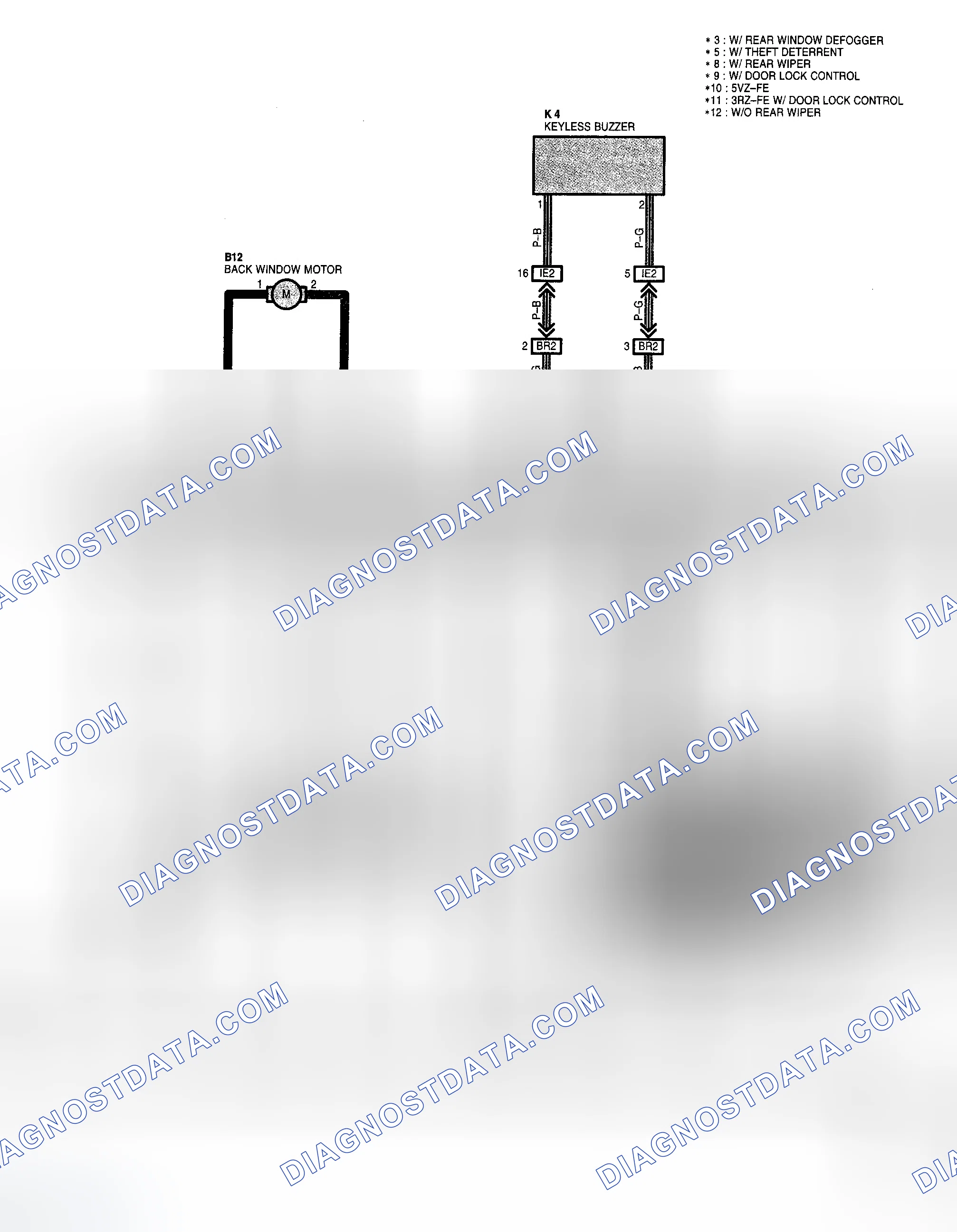 Scheme 17