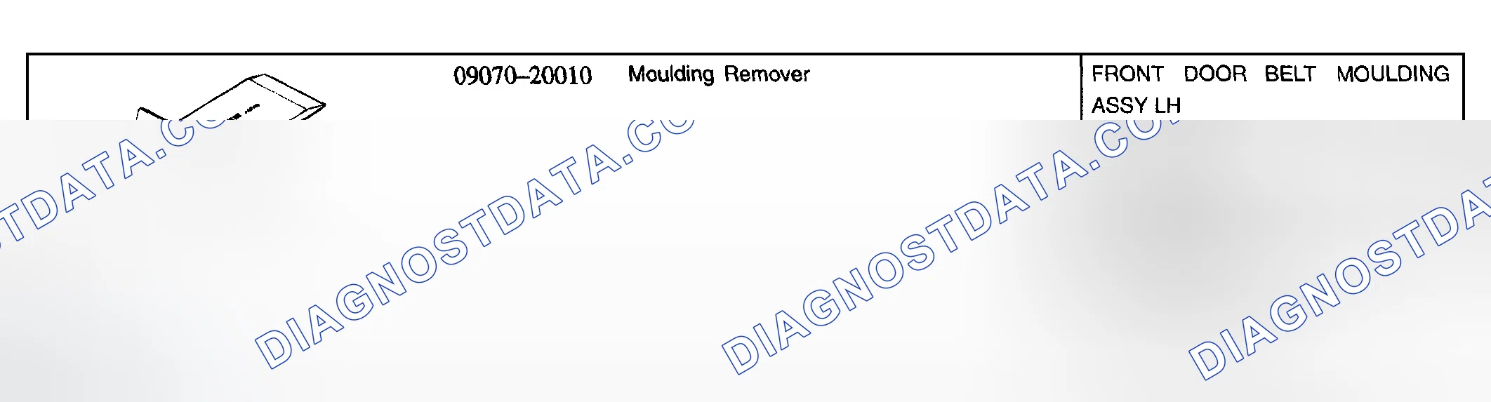 Scheme 81: Recommended Tools