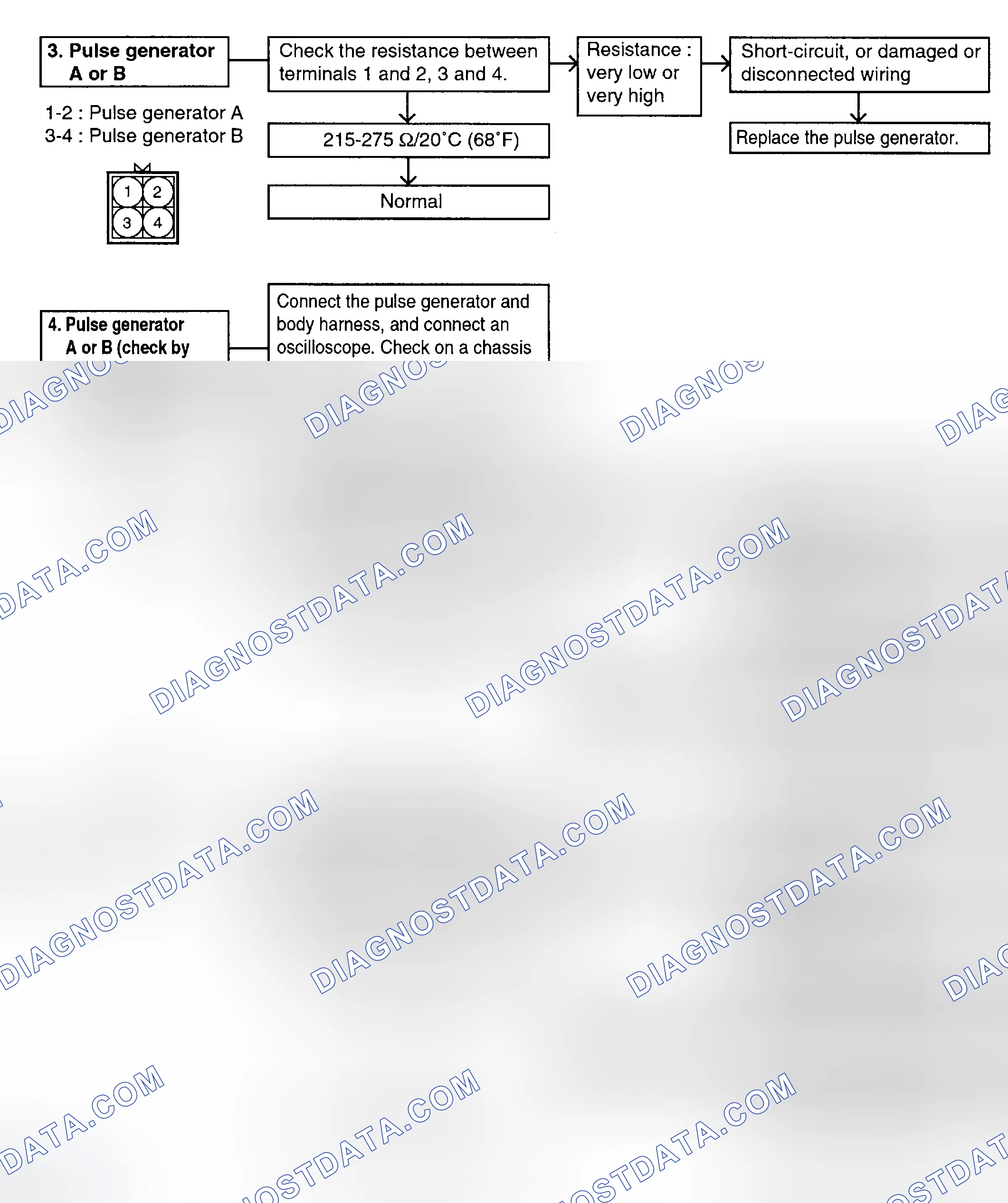 Scheme 183