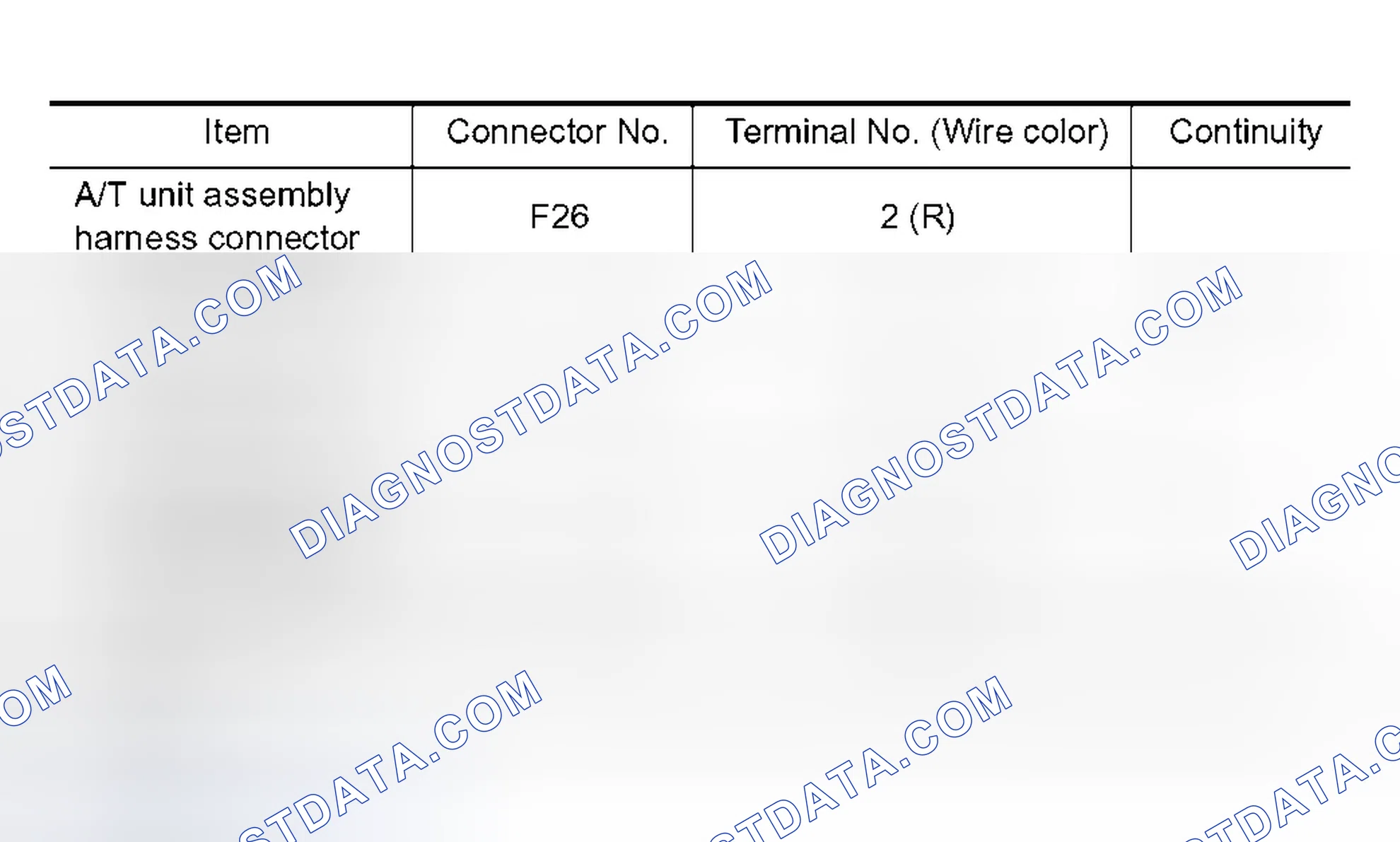 Scheme 168