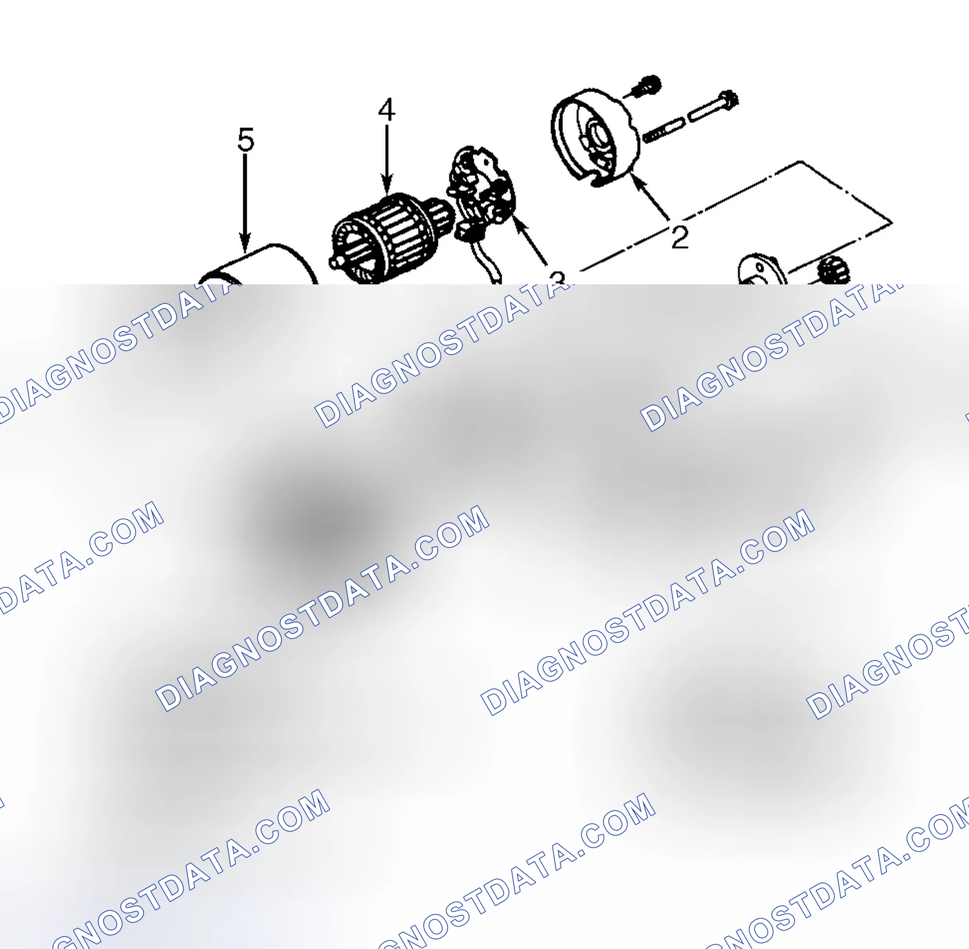 Scheme 7: OVERHAUL