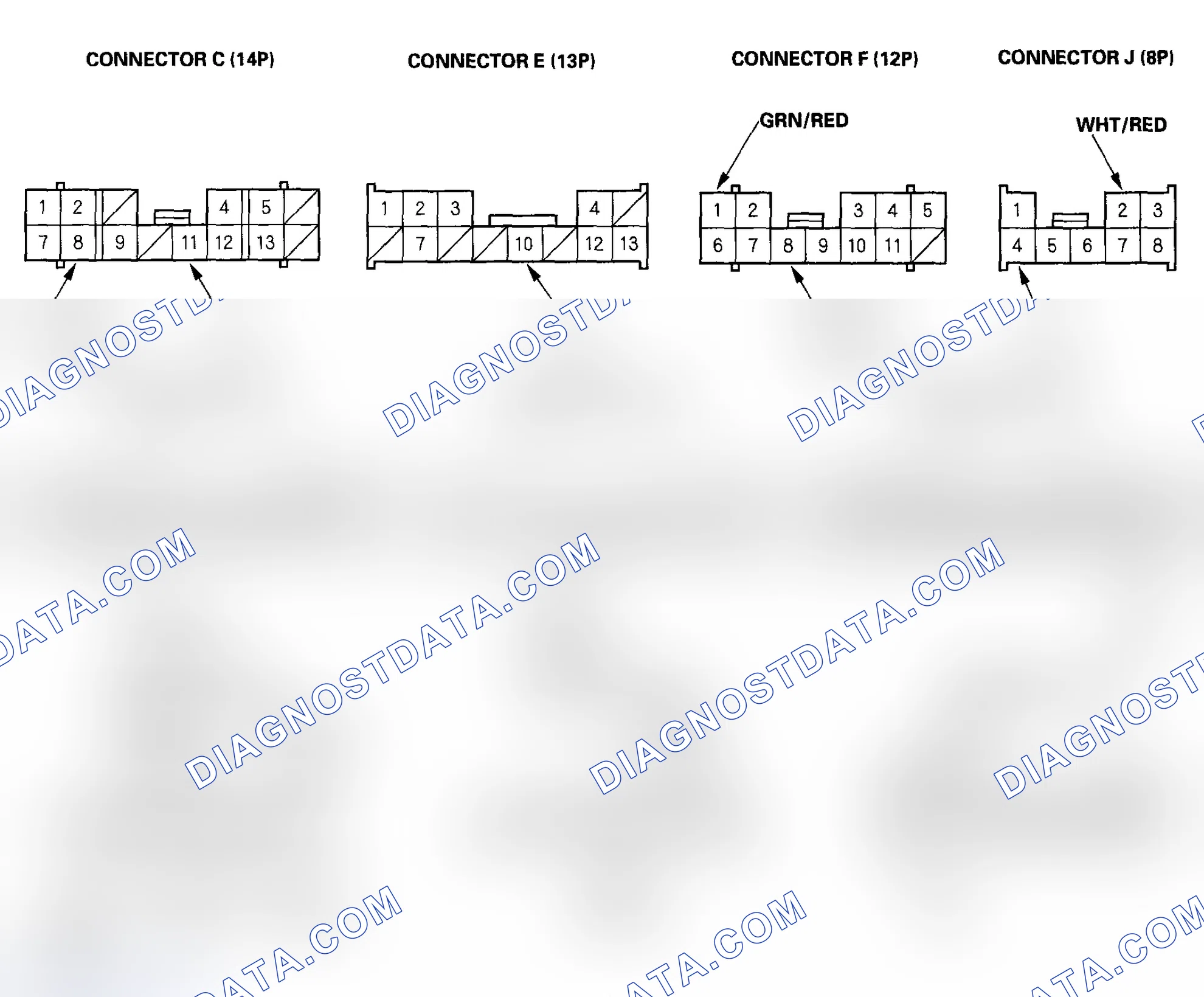 Scheme 6: Multiplex Control Unit Input Test