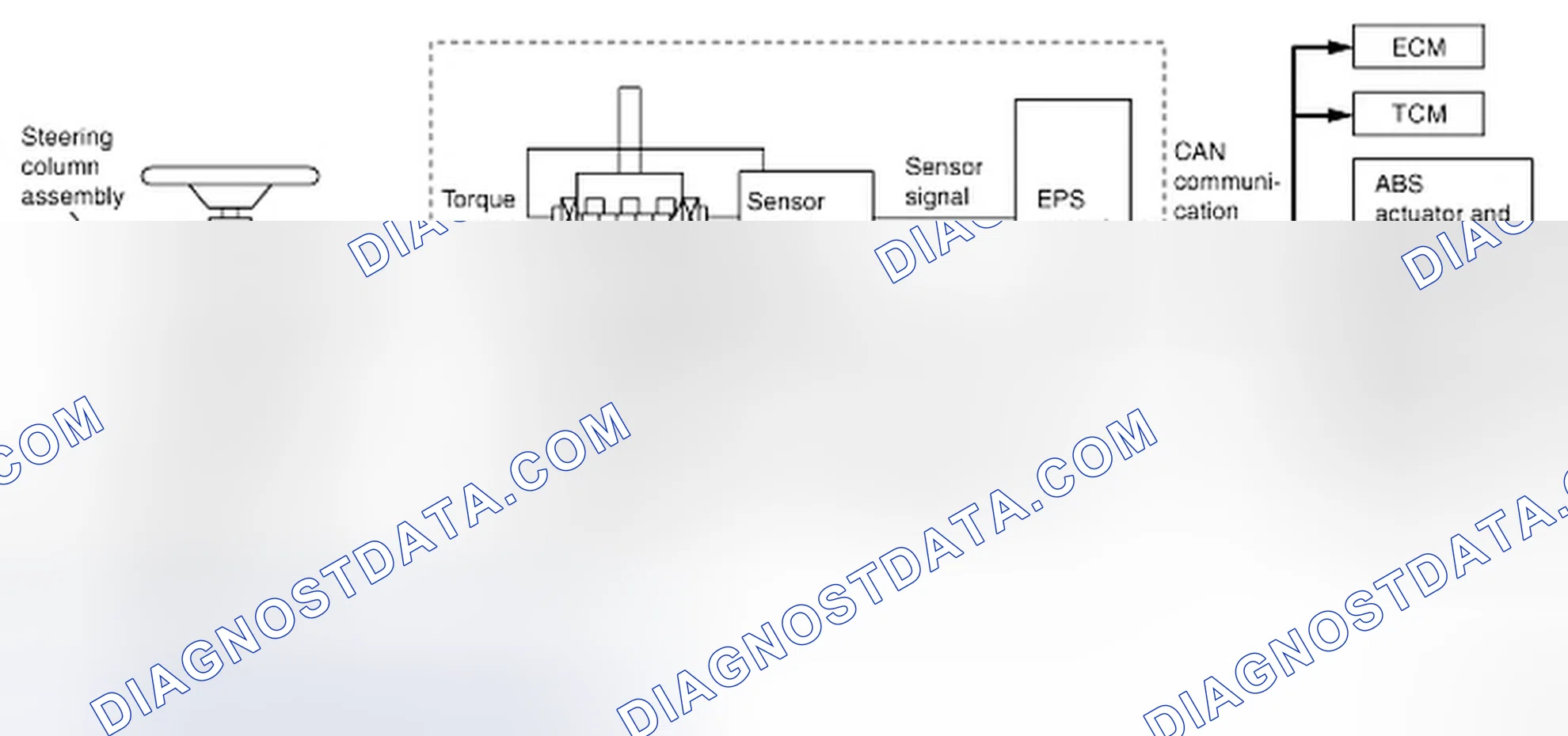 Scheme 13: Schematic