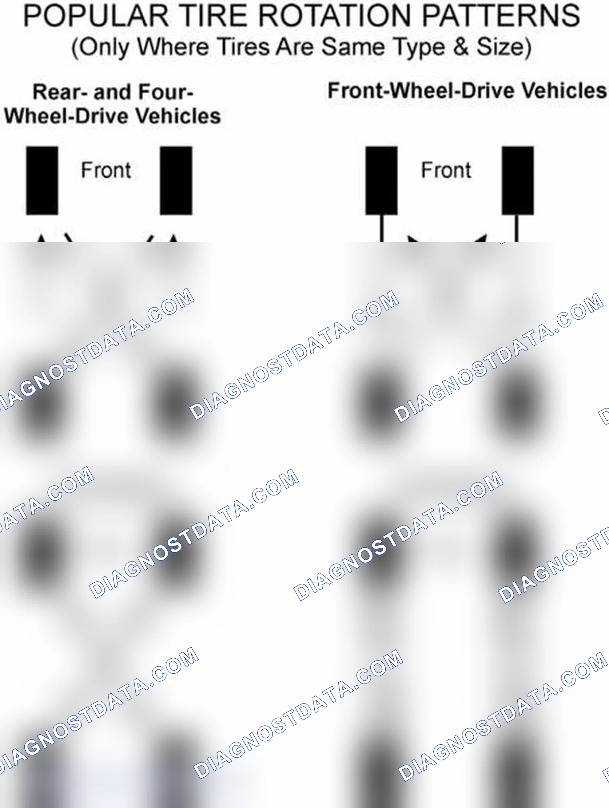 Scheme 6: Popular Tire Rotation Patterns - Without Dual Rear Wheels