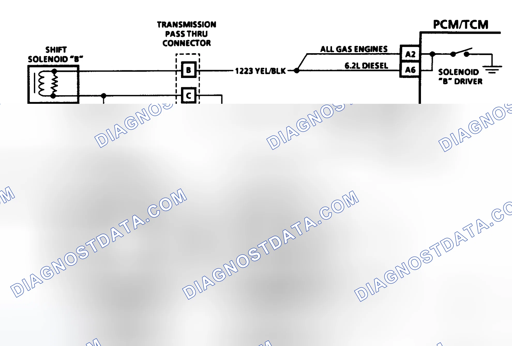 Scheme 492: CODE 81 - SHIFT SOLENOID "B" CIRCUIT