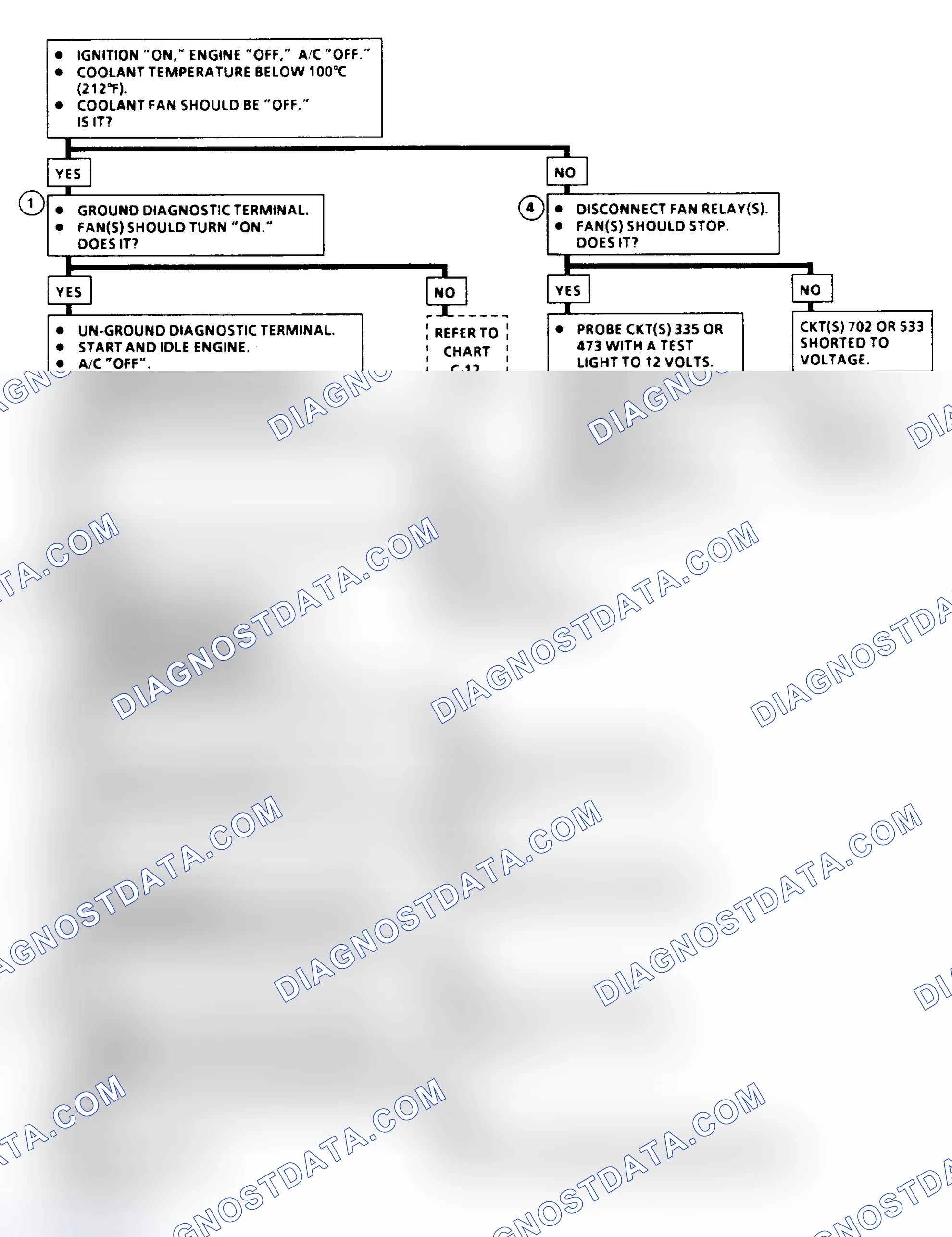 Scheme 103
