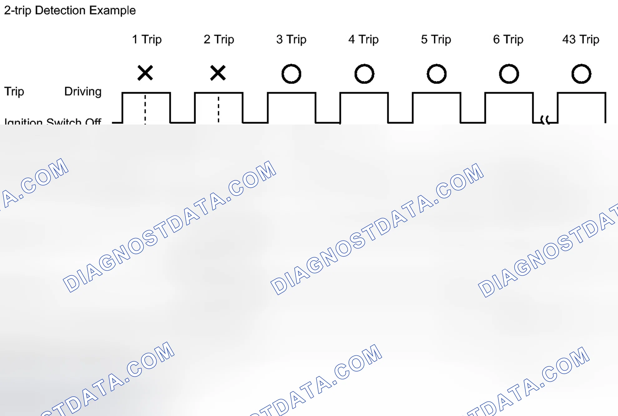 Scheme 8