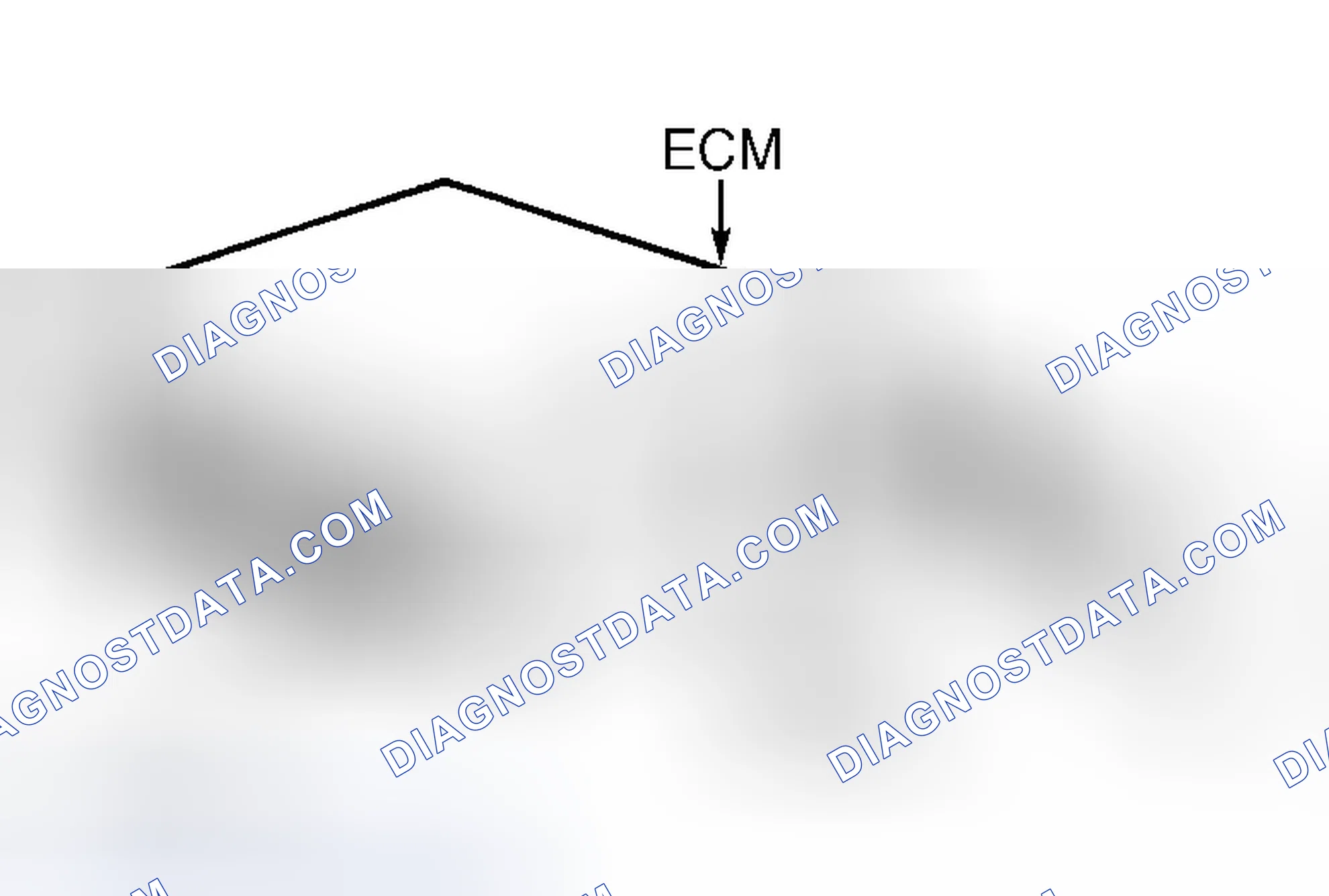 Scheme 1: RETRIEVING CODES USING MIL