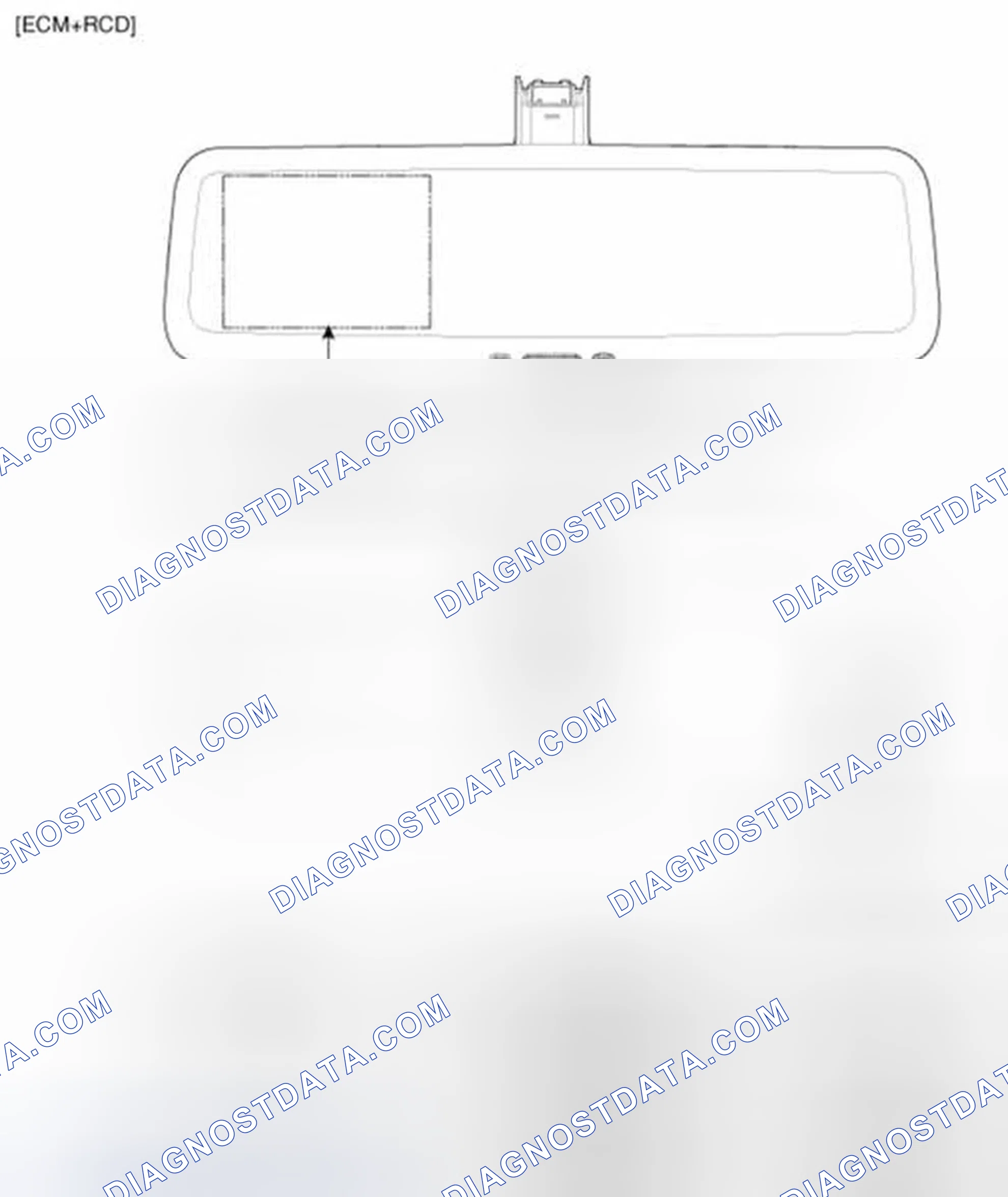 Scheme 11: Components