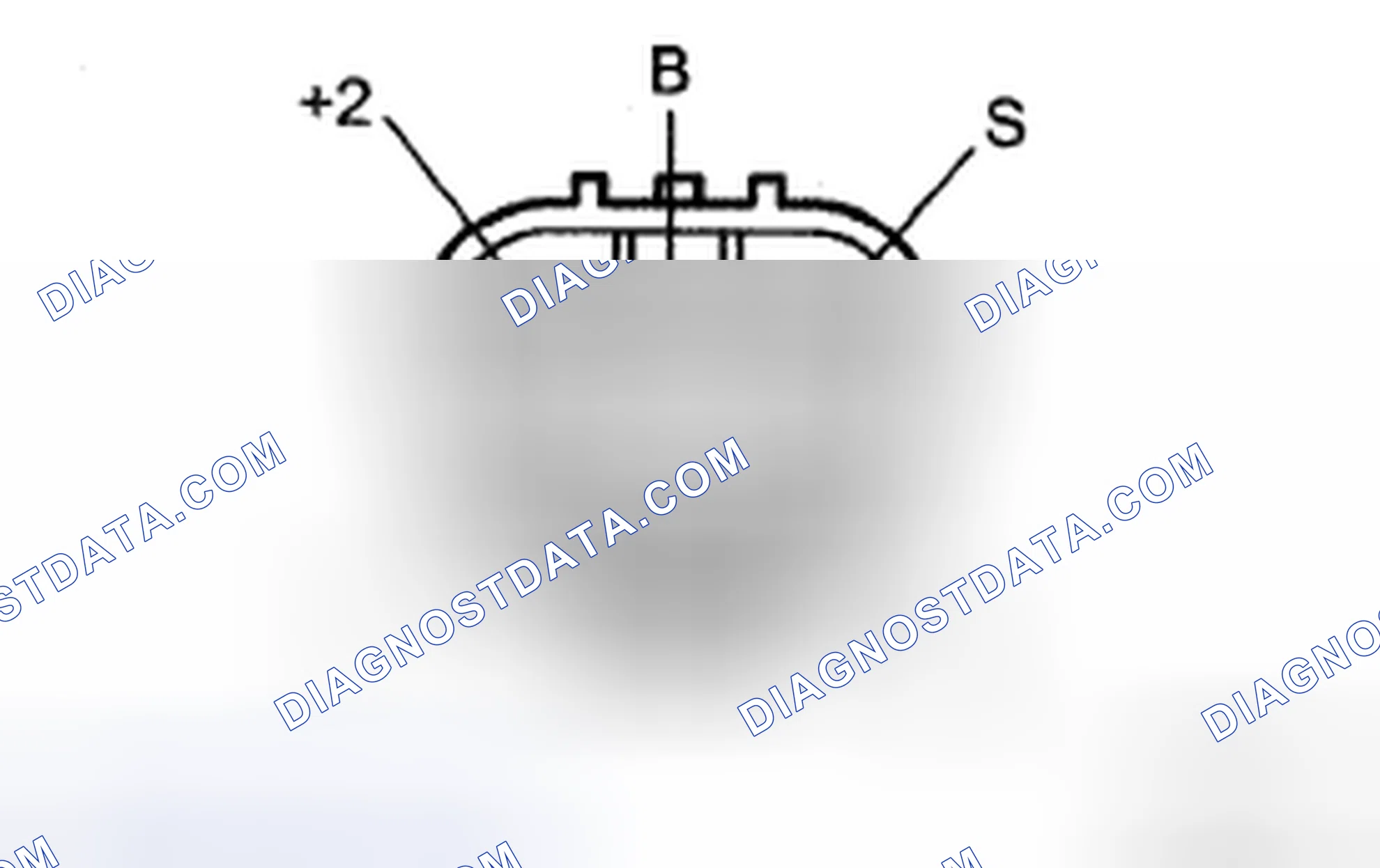 Scheme 2: INSPECTION PROCEDURE