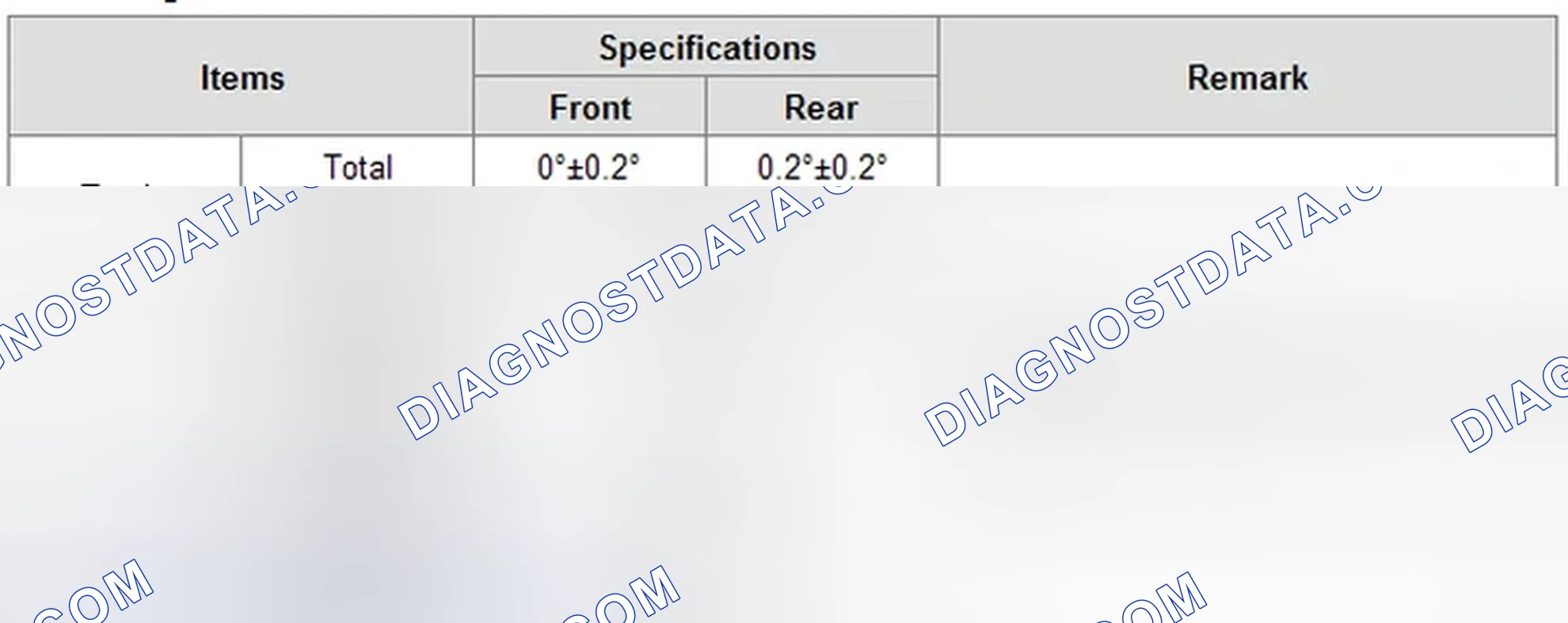 Scheme 1: WHEEL ALIGNMENT SPECIFICATIONS
