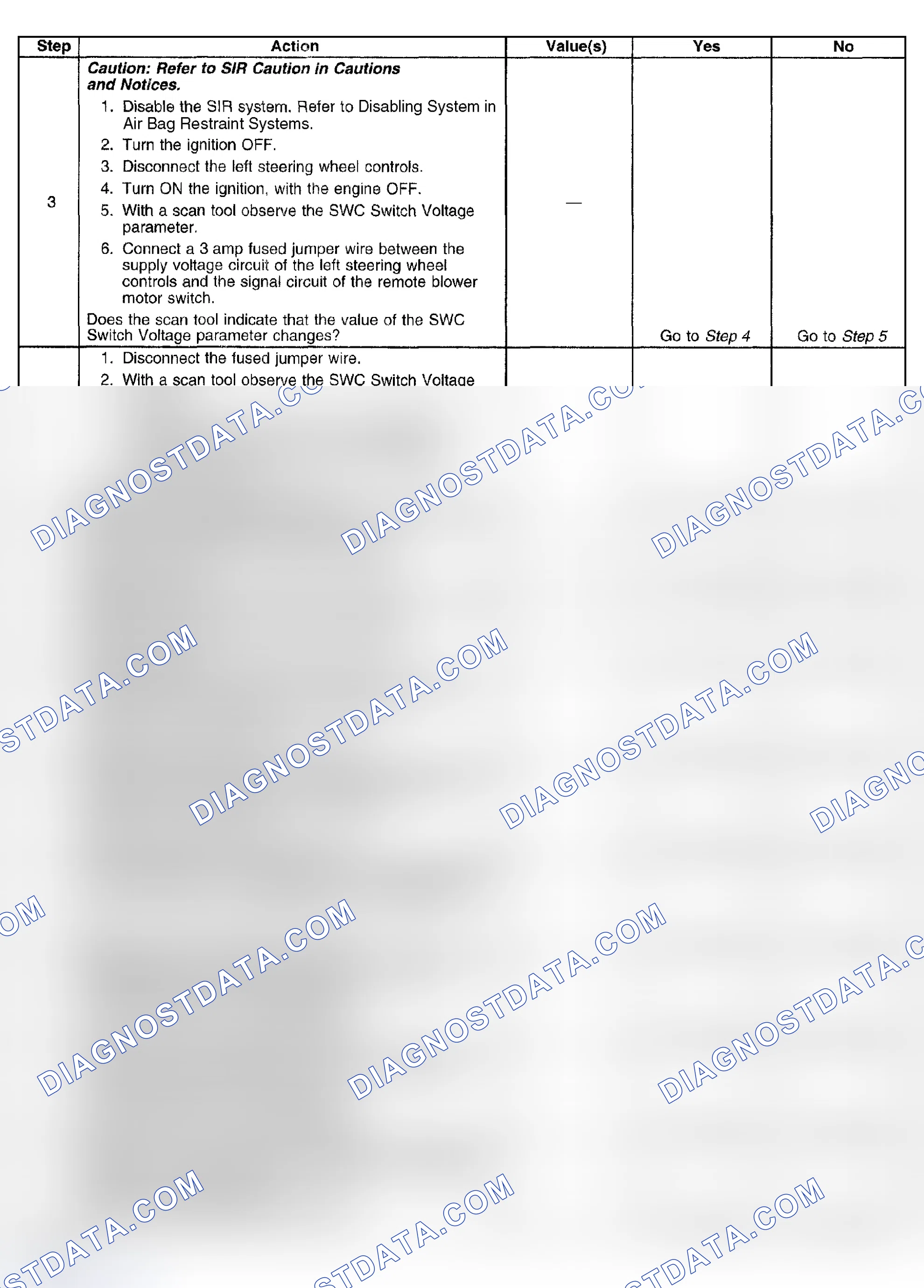 Scheme 145