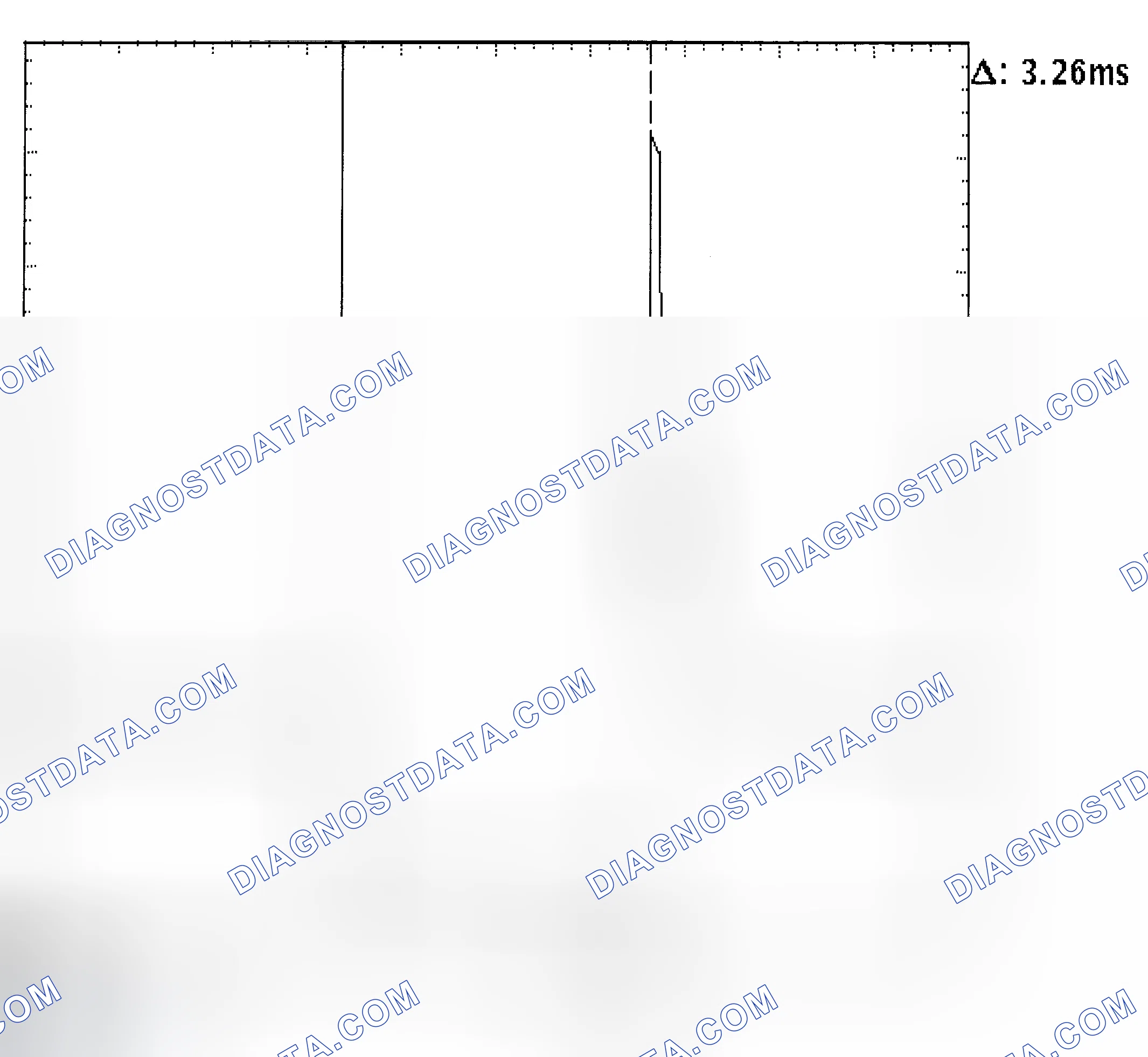 Scheme 22: Injector Bank - Known Good - Voltage Pattern